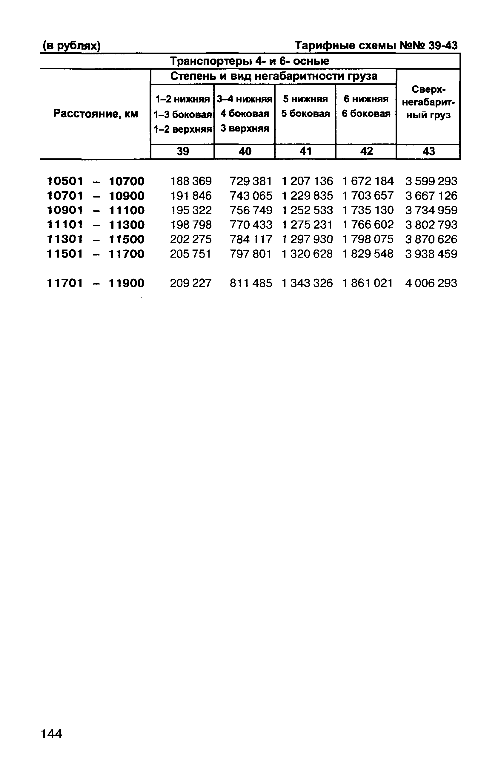 Прейскурант 10-01