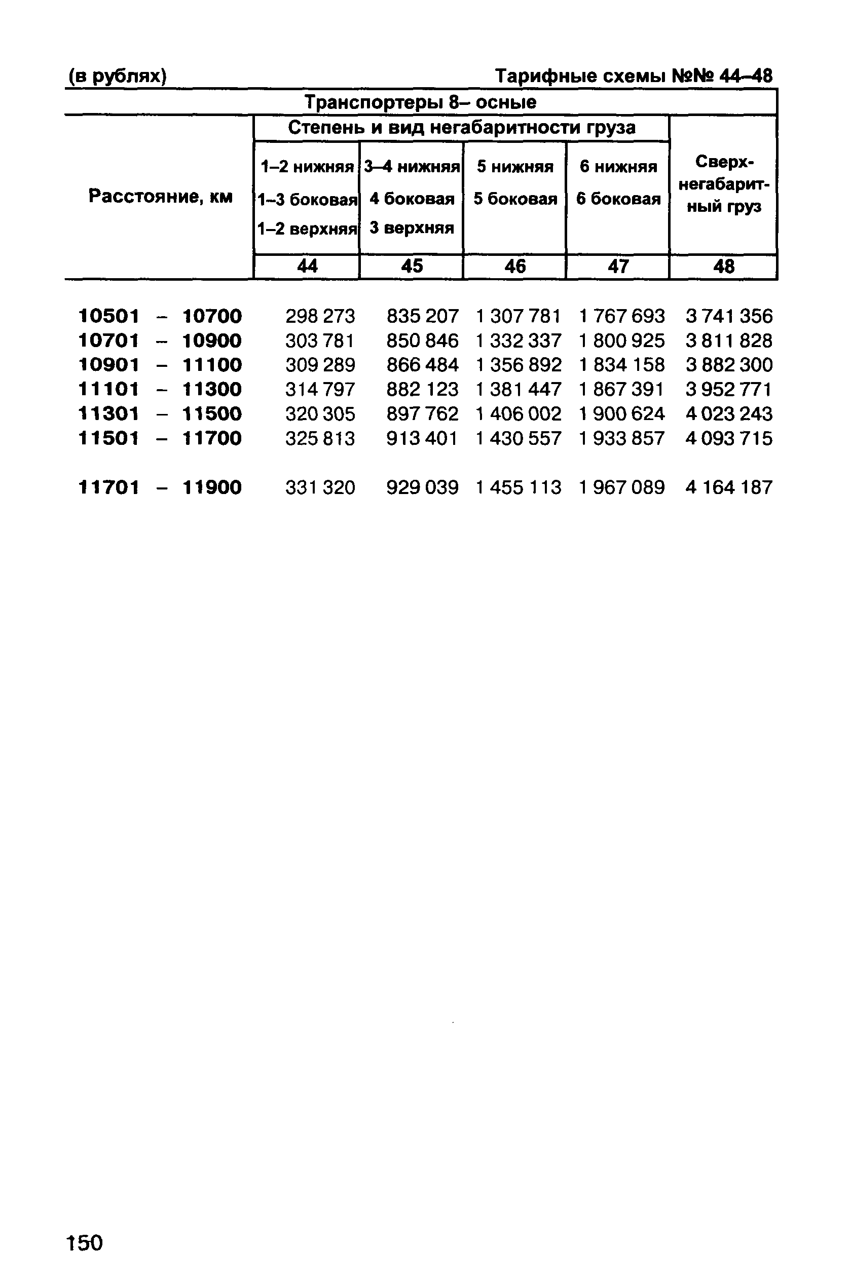 Прейскурант 10-01