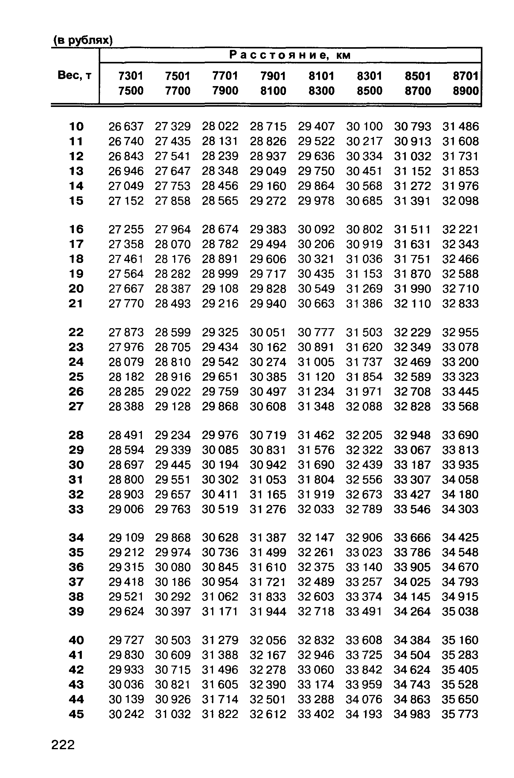 Прейскурант 10-01