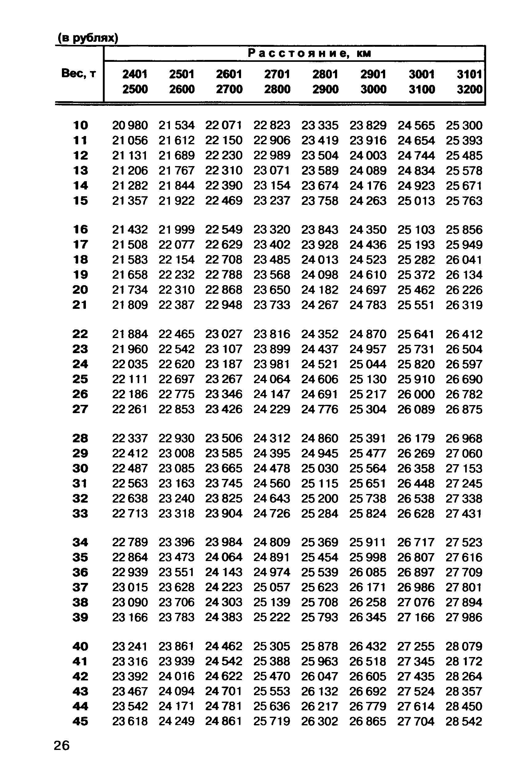 Прейскурант 10-01