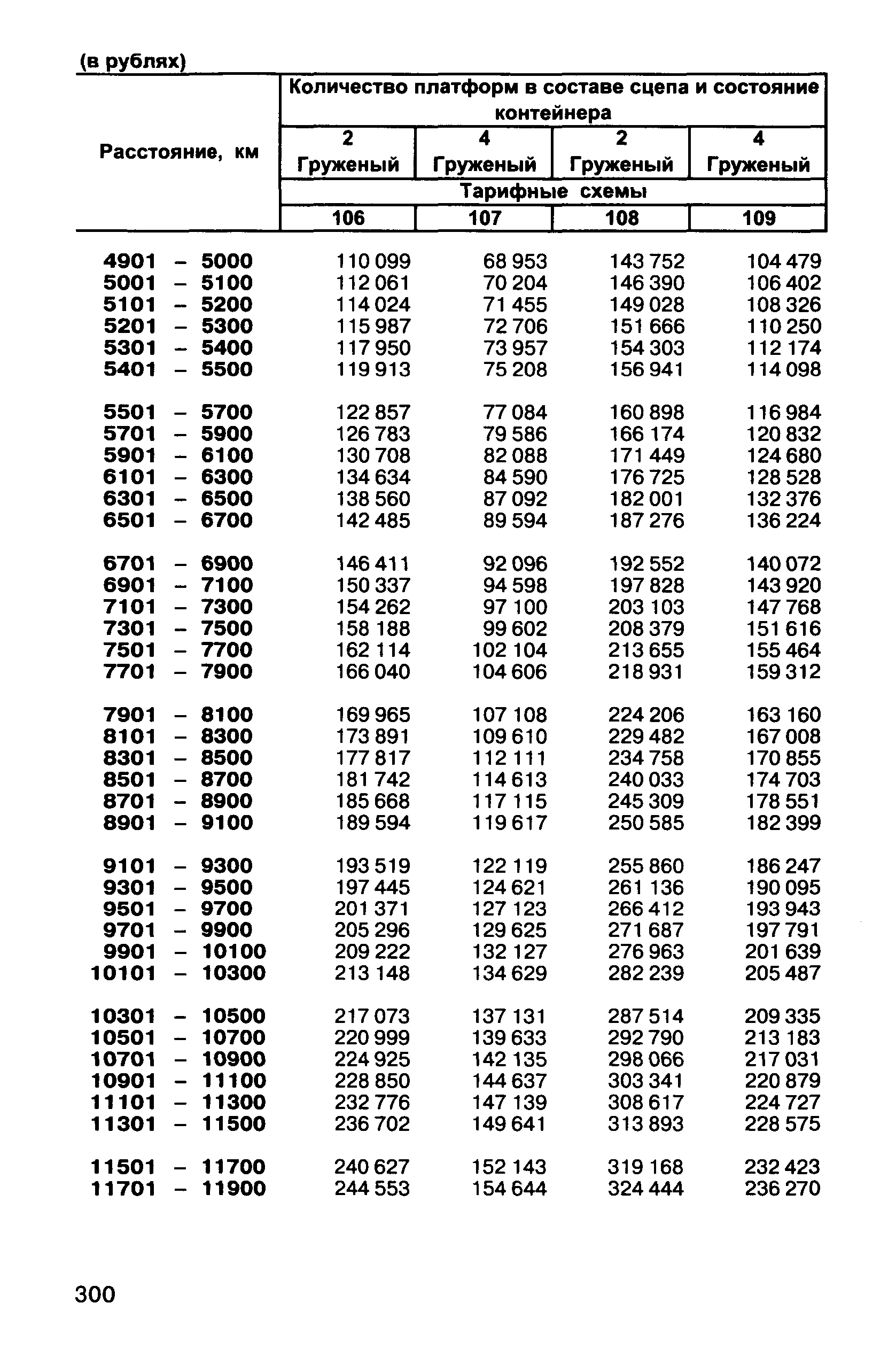 Прейскурант 10-01