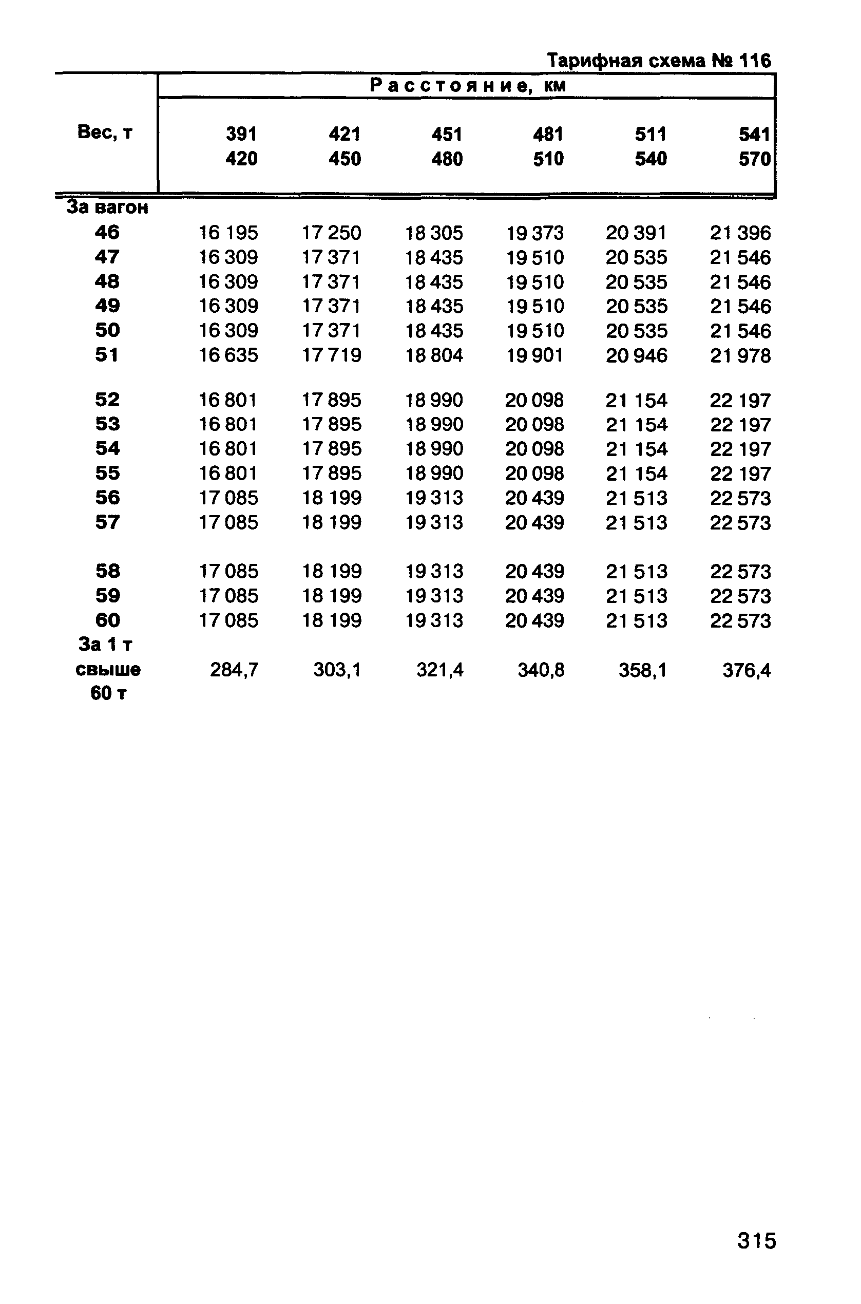 Прейскурант 10-01