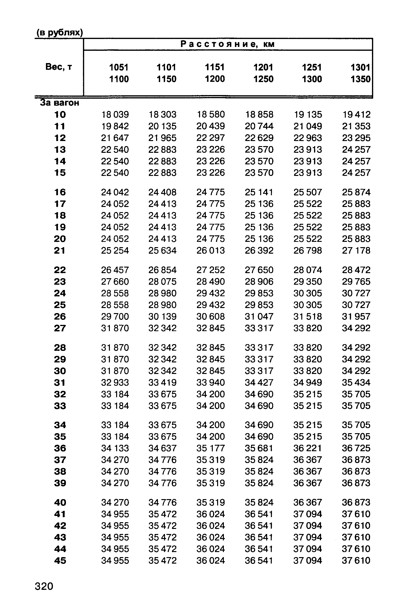 Прейскурант 10-01