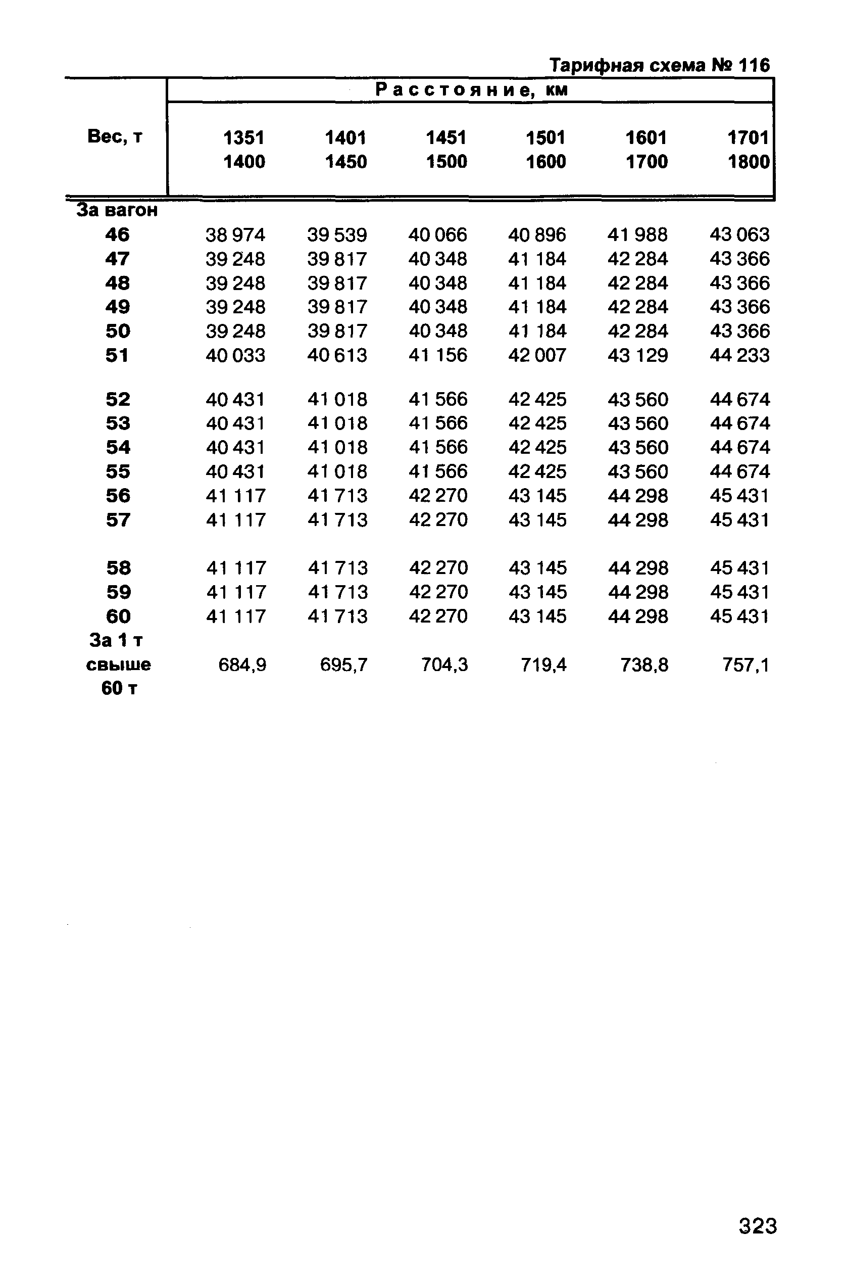 Прейскурант 10-01