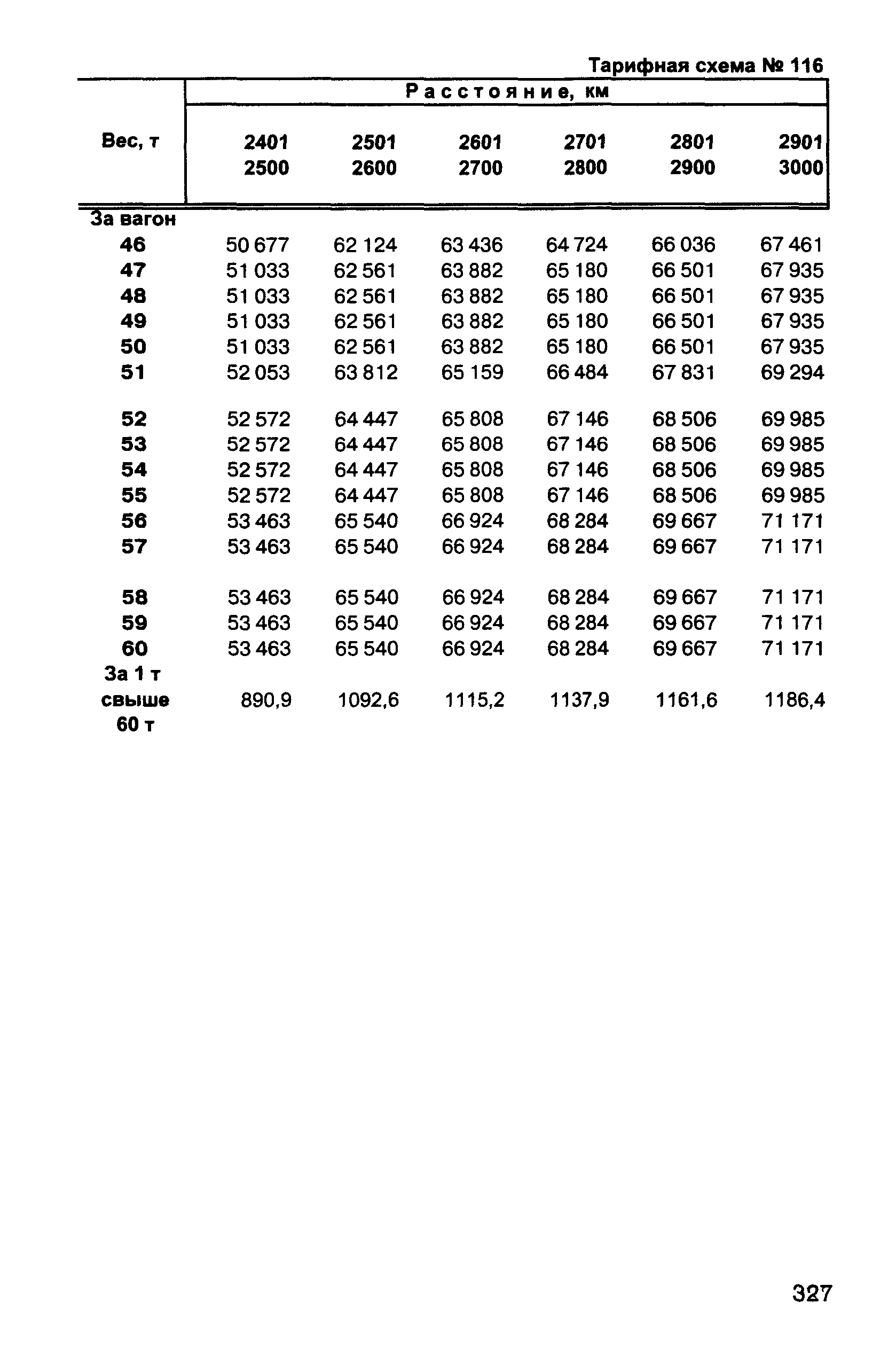 Прейскурант 10-01