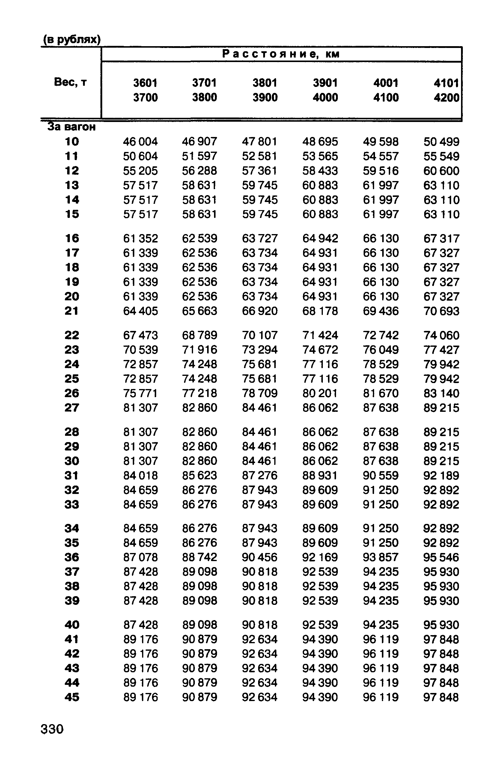 Прейскурант 10-01