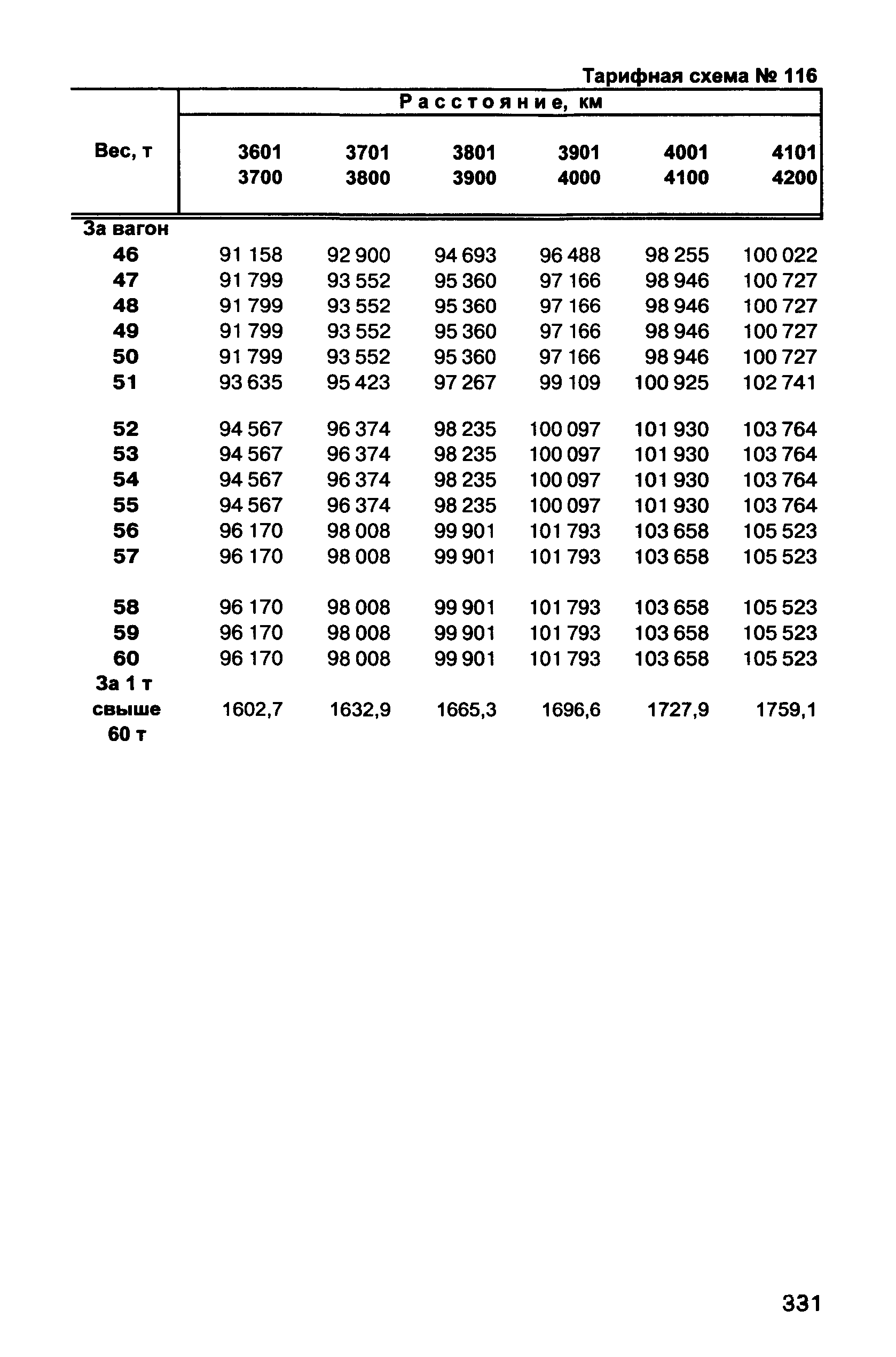 Прейскурант 10-01