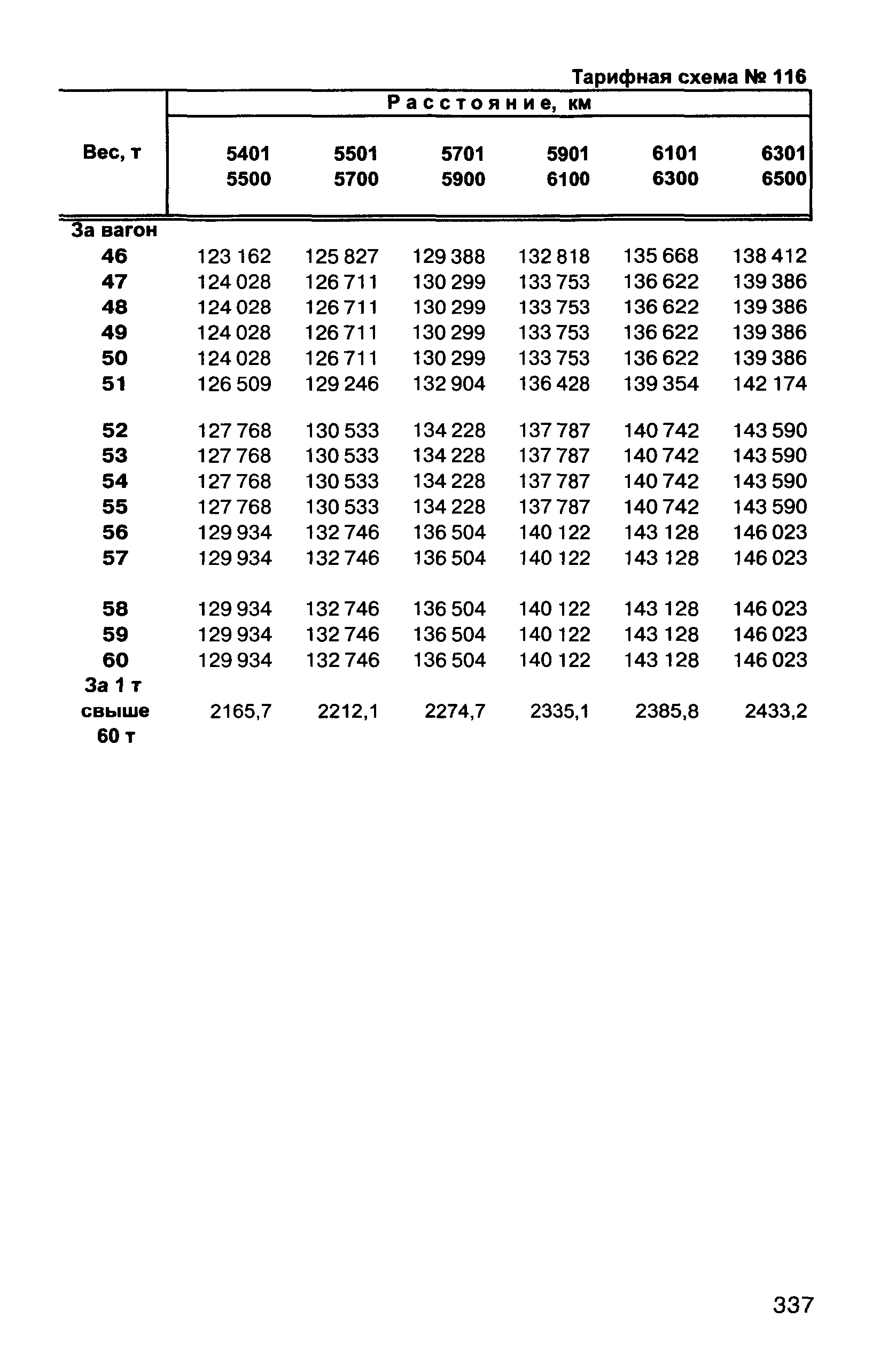 Прейскурант 10-01