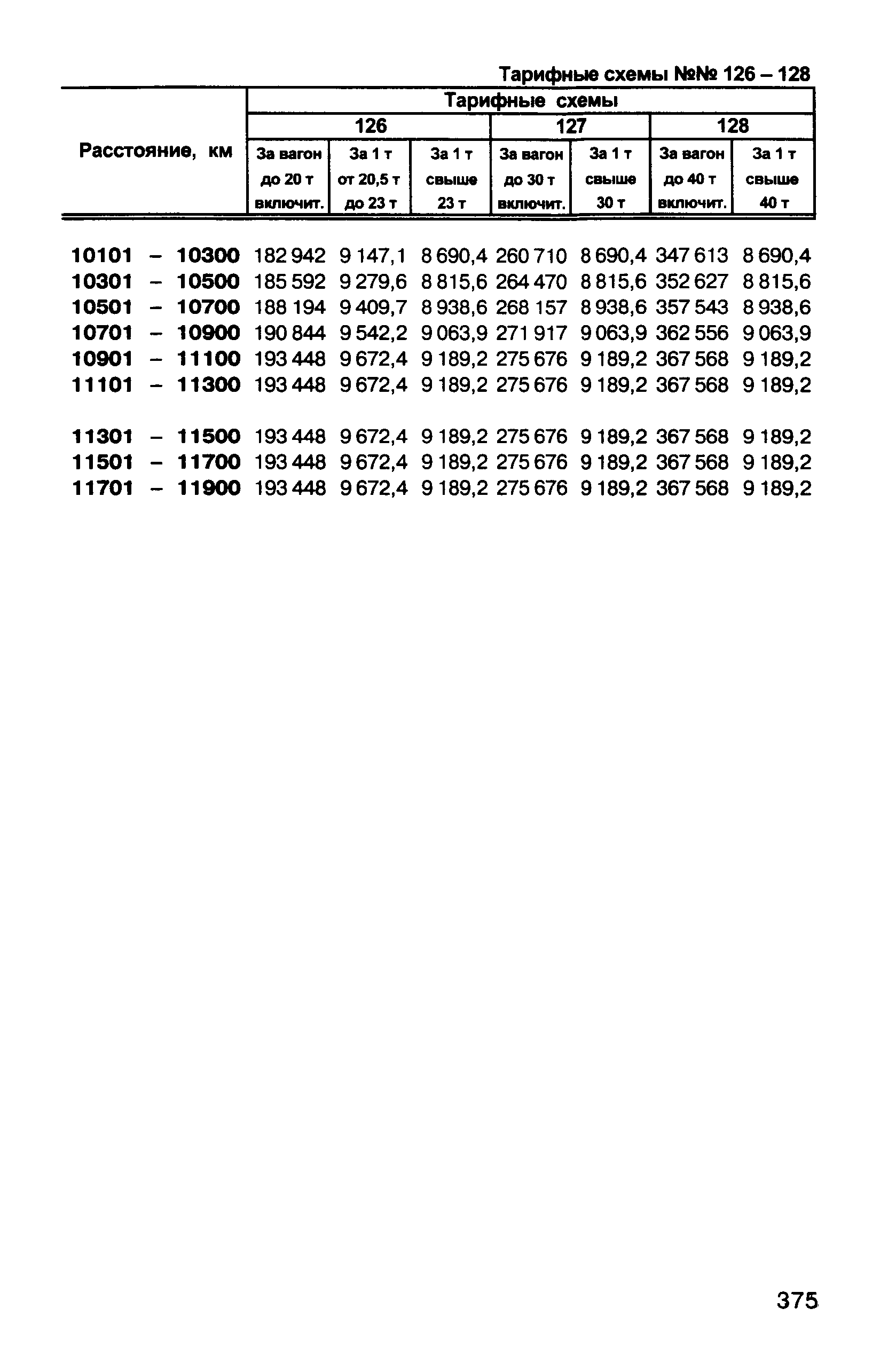 Прейскурант 10-01