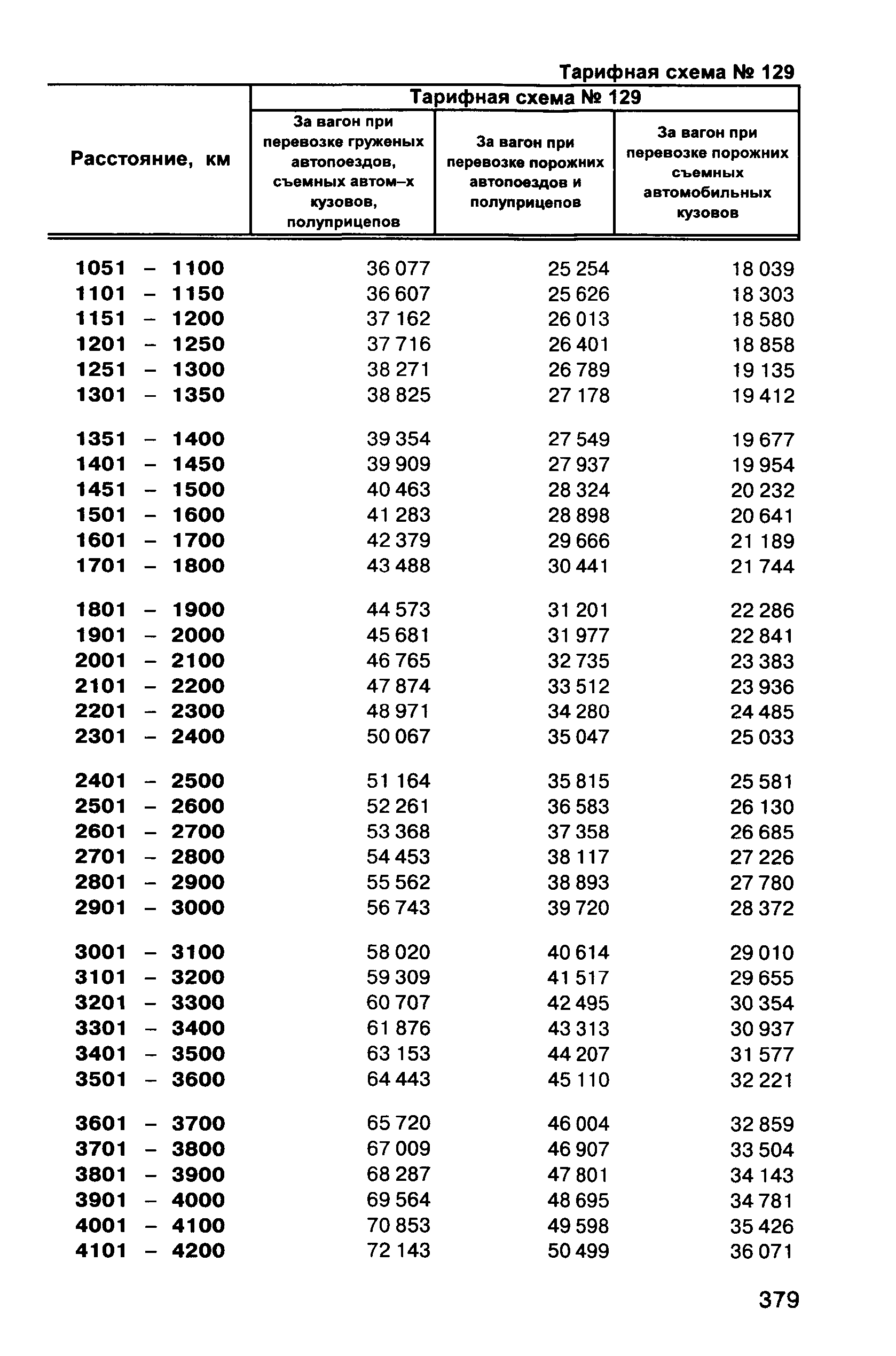 Прейскурант 10-01