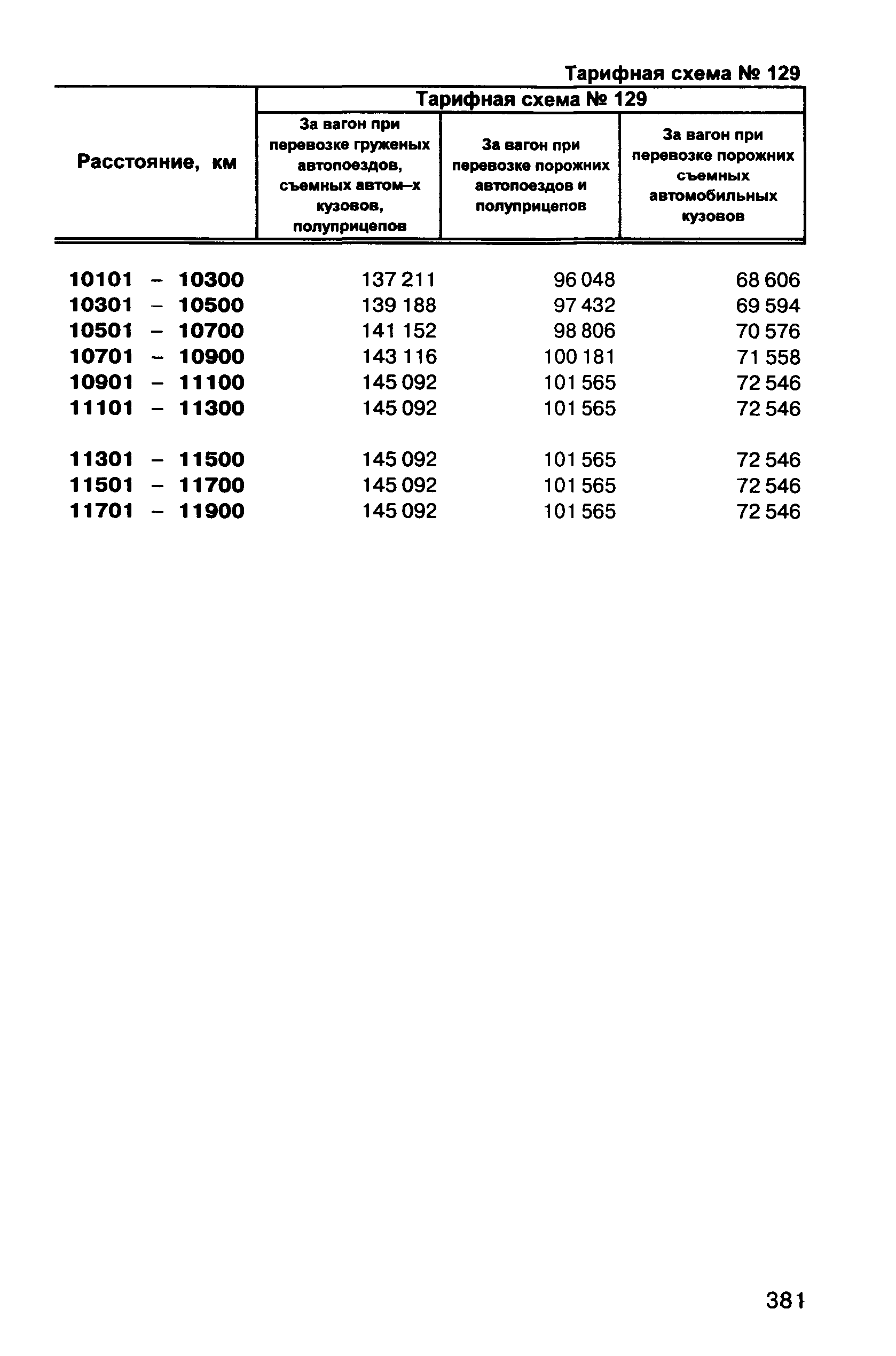 Прейскурант 10-01