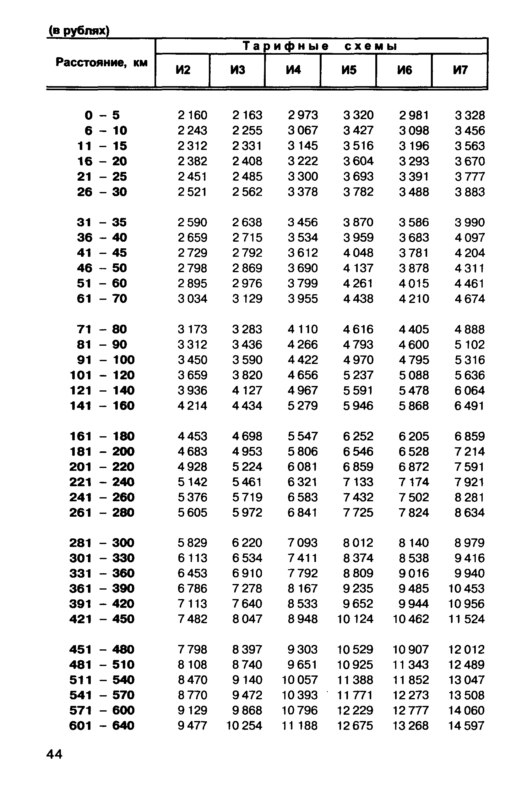 Прейскурант 10-01