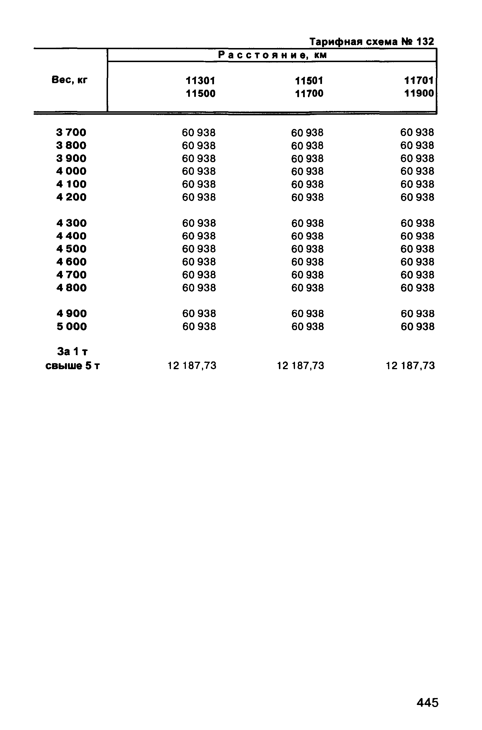 Прейскурант 10-01