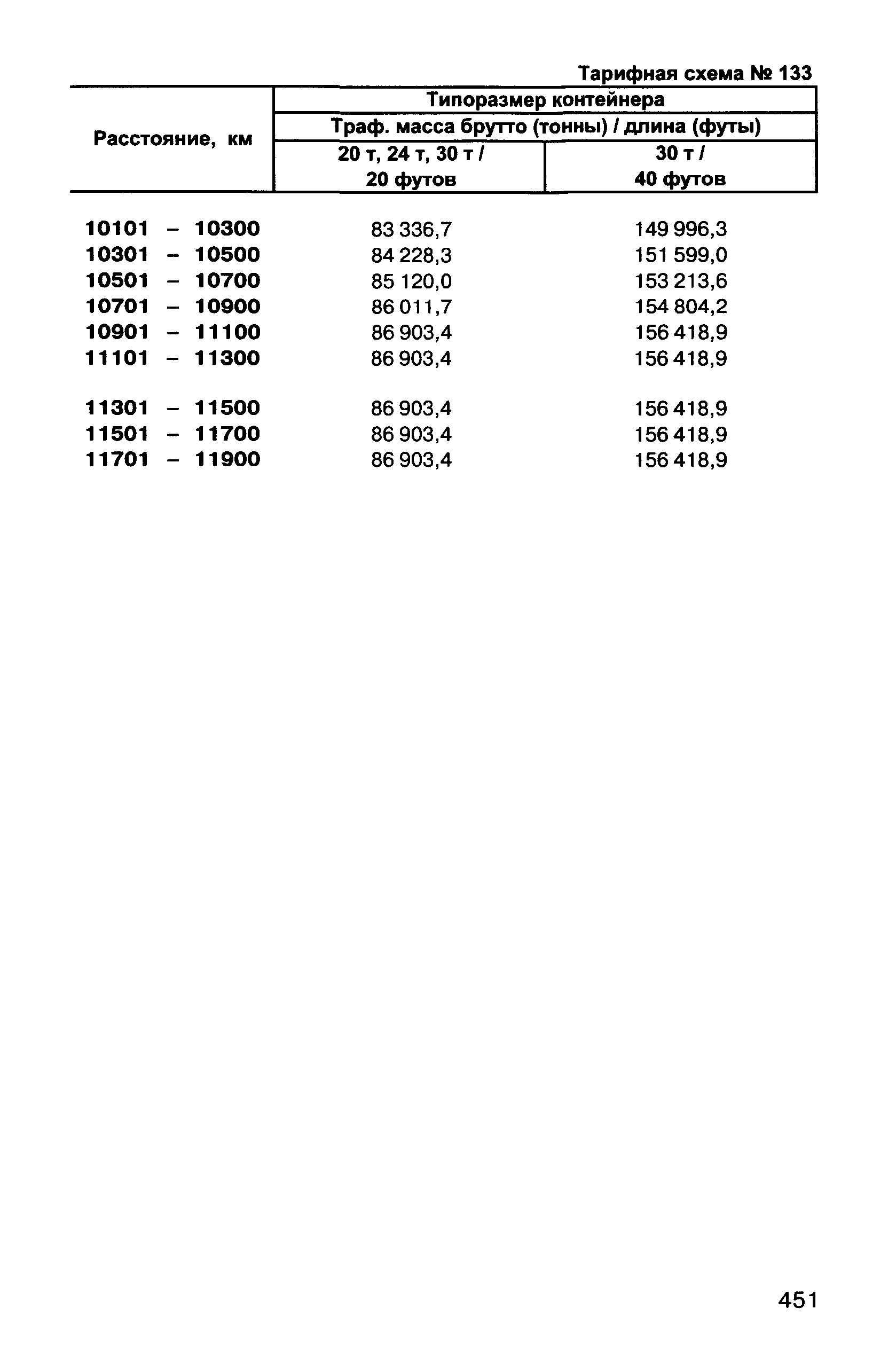 Прейскурант 10-01