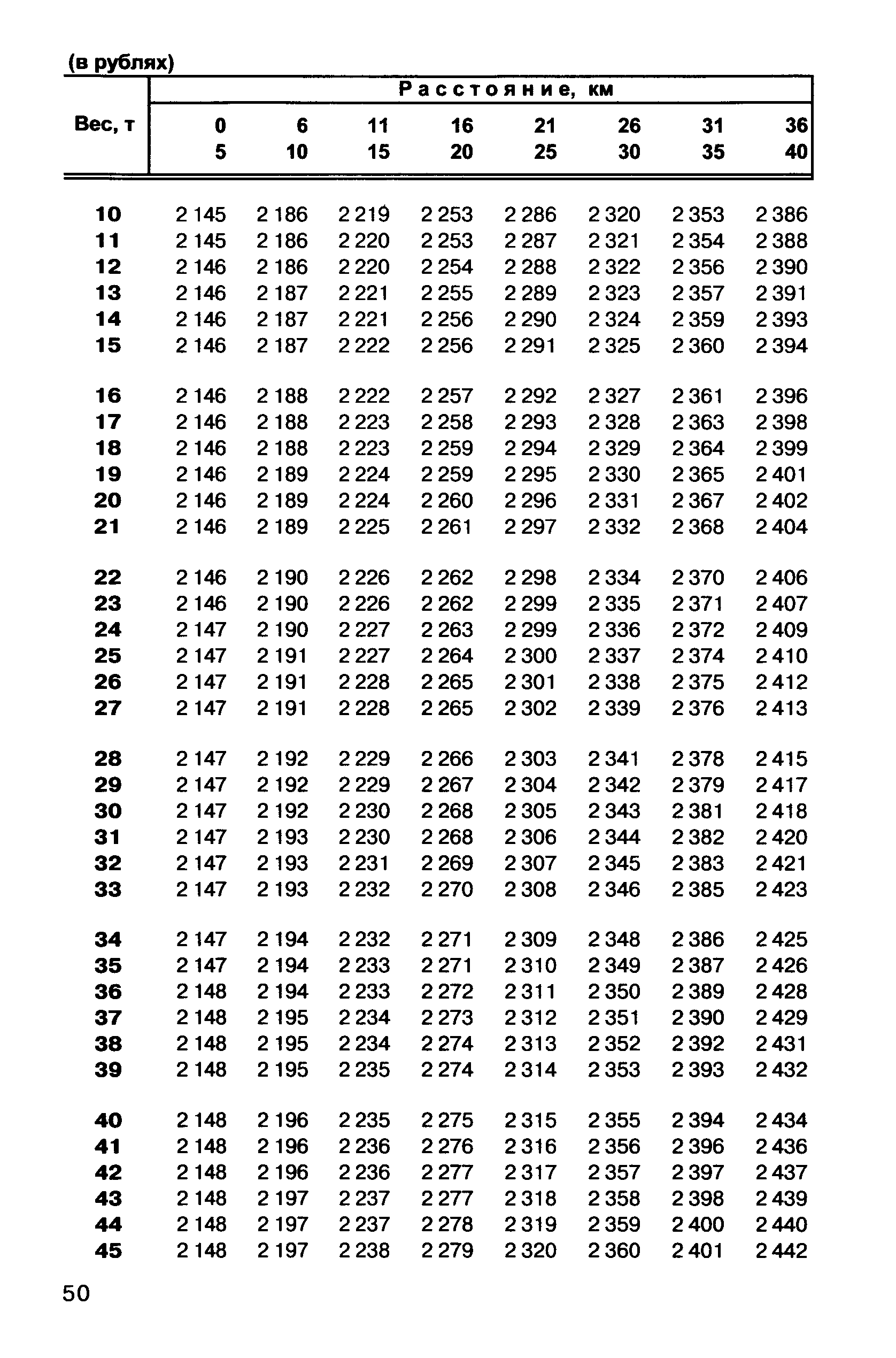 Прейскурант 10-01