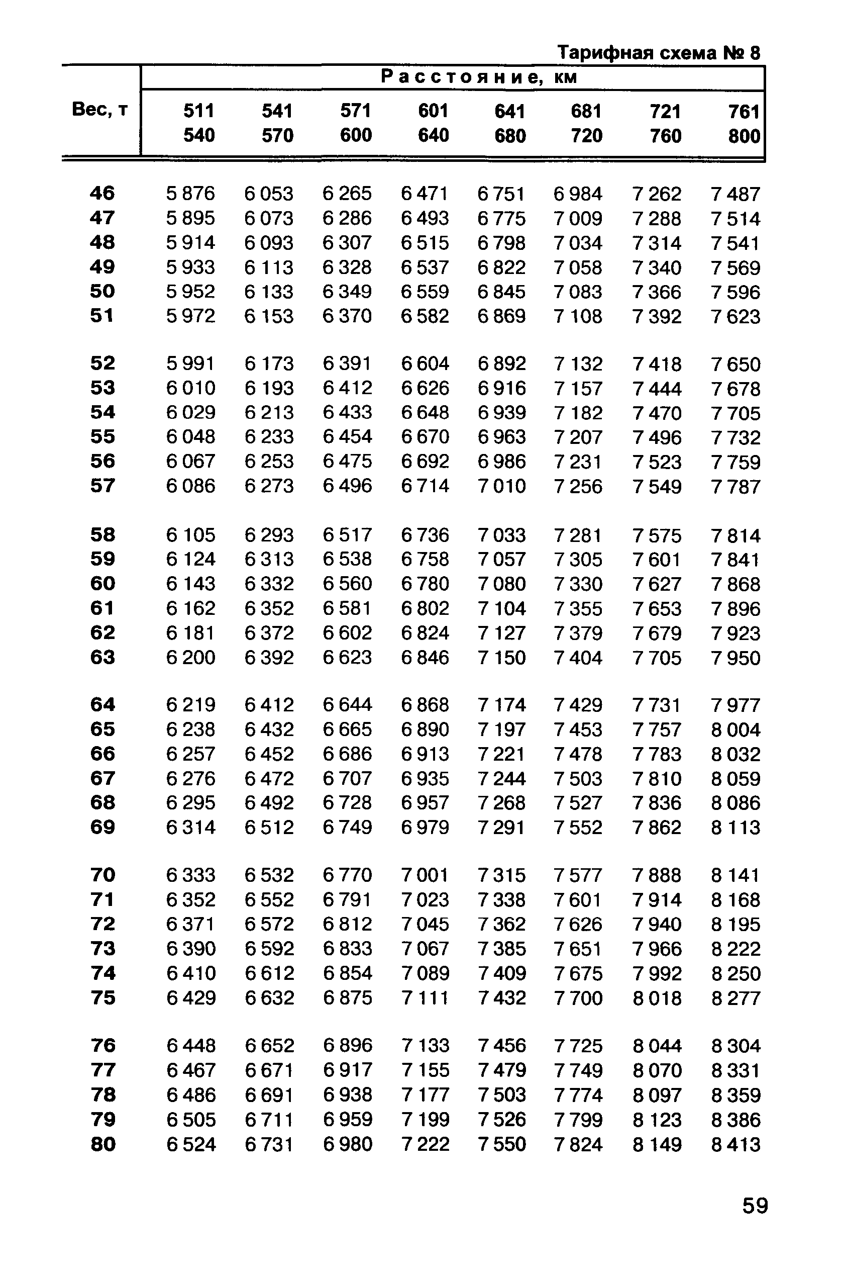 Прейскурант 10-01