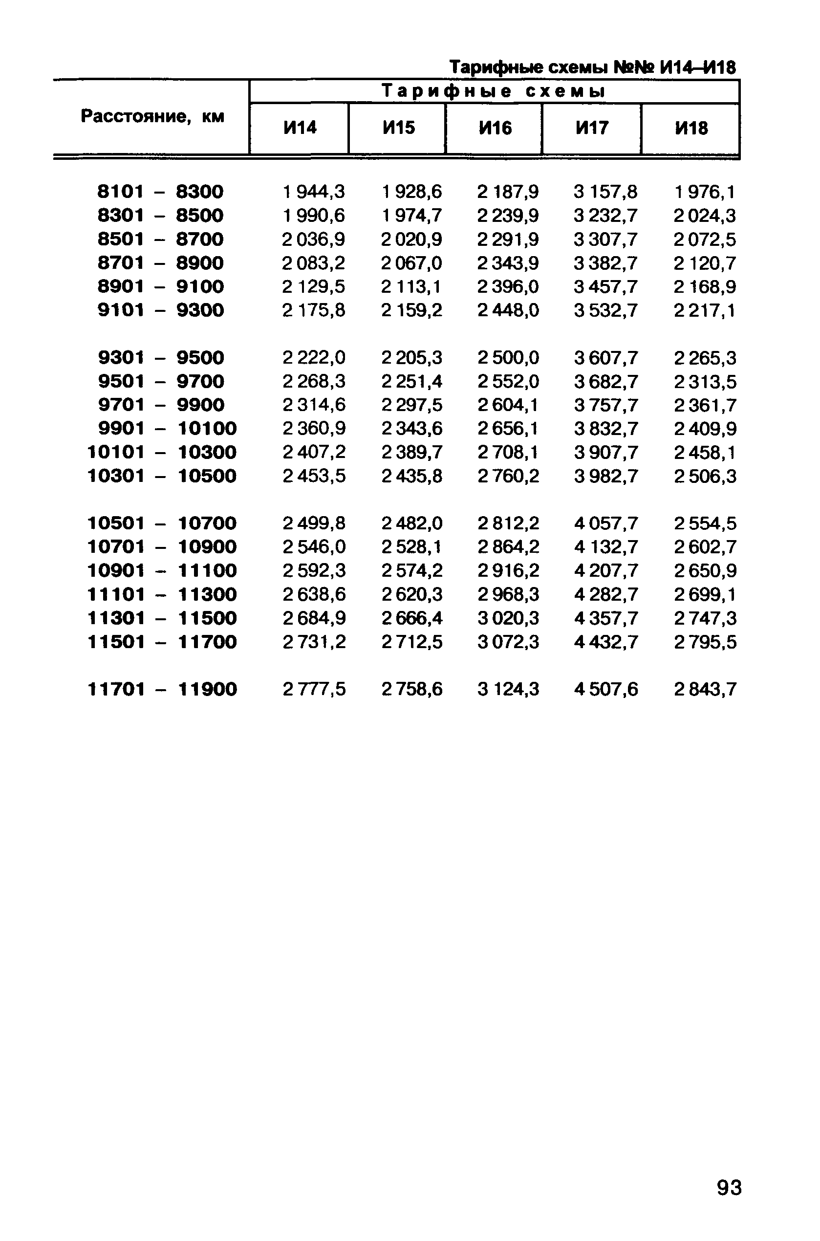 Прейскурант 10-01