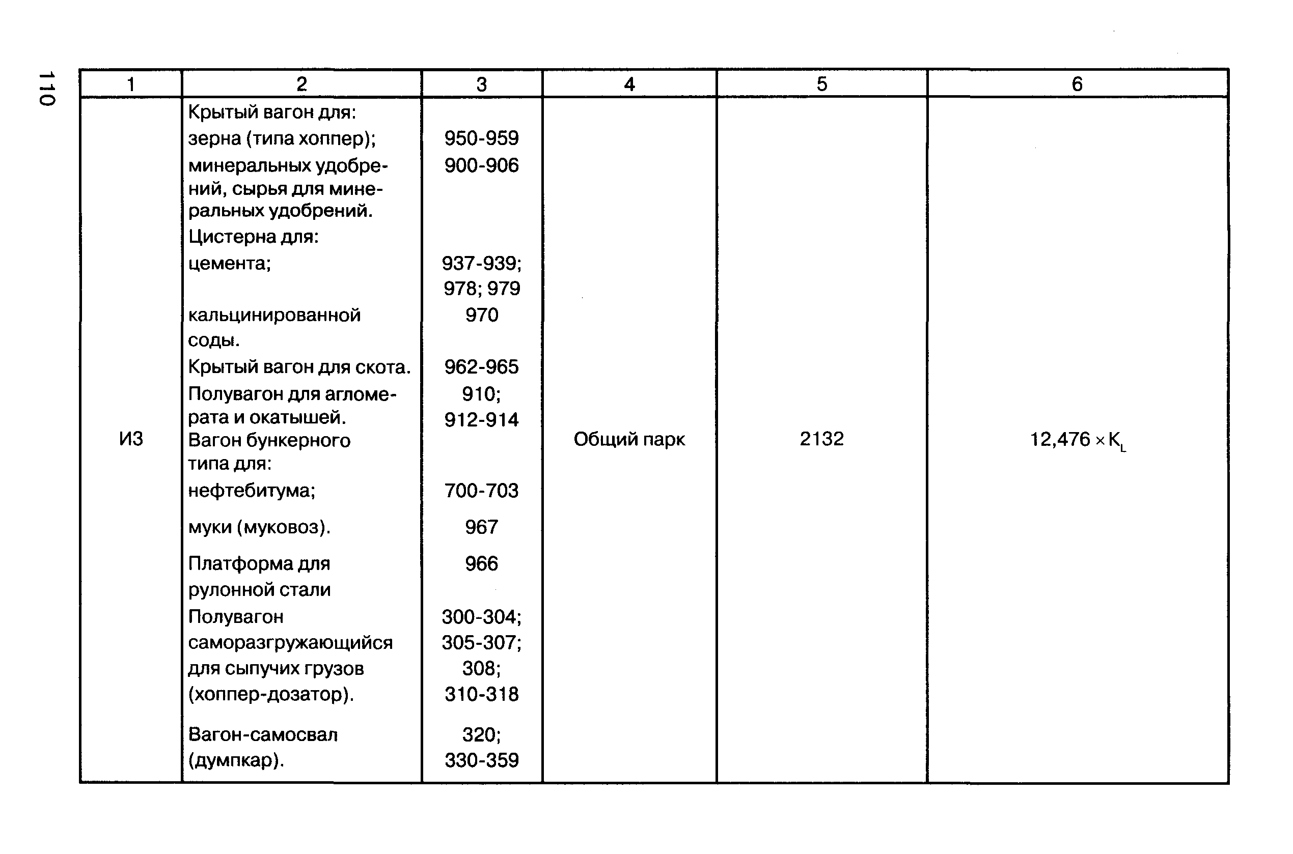 Прейскурант 10-01