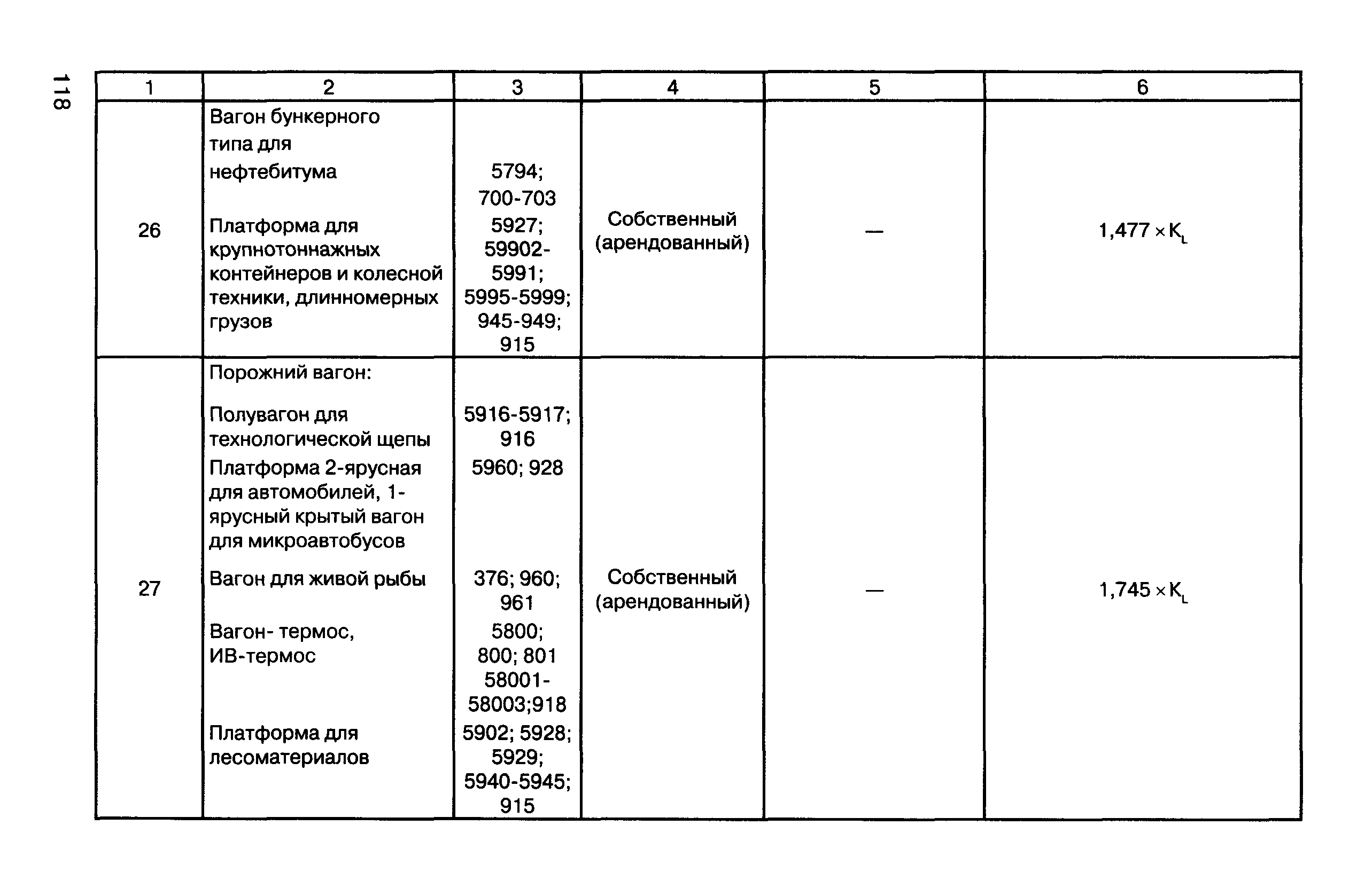 Прейскурант 10-01