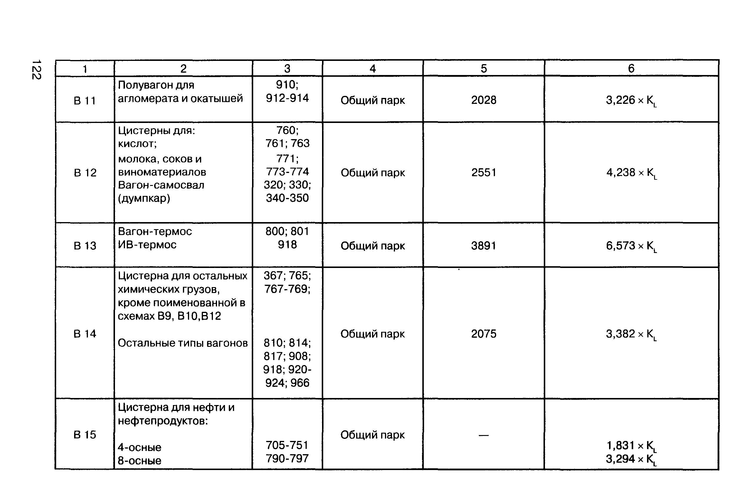 Прейскурант 10-01