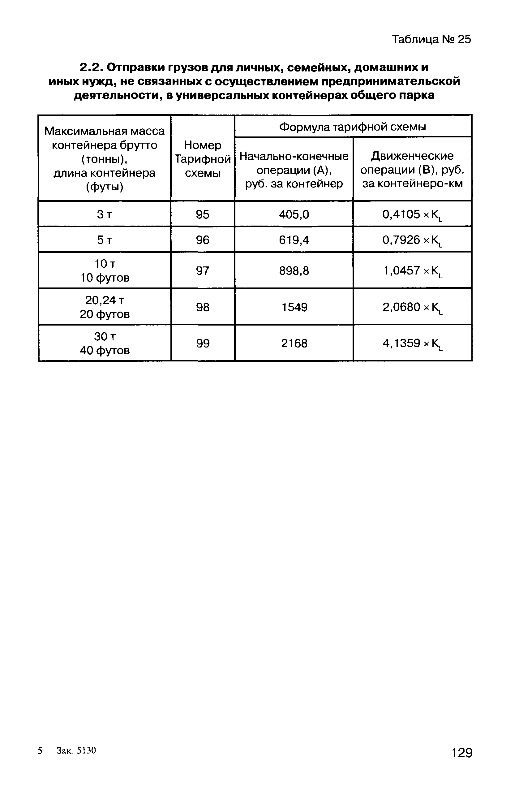 Прейскурант 10-01