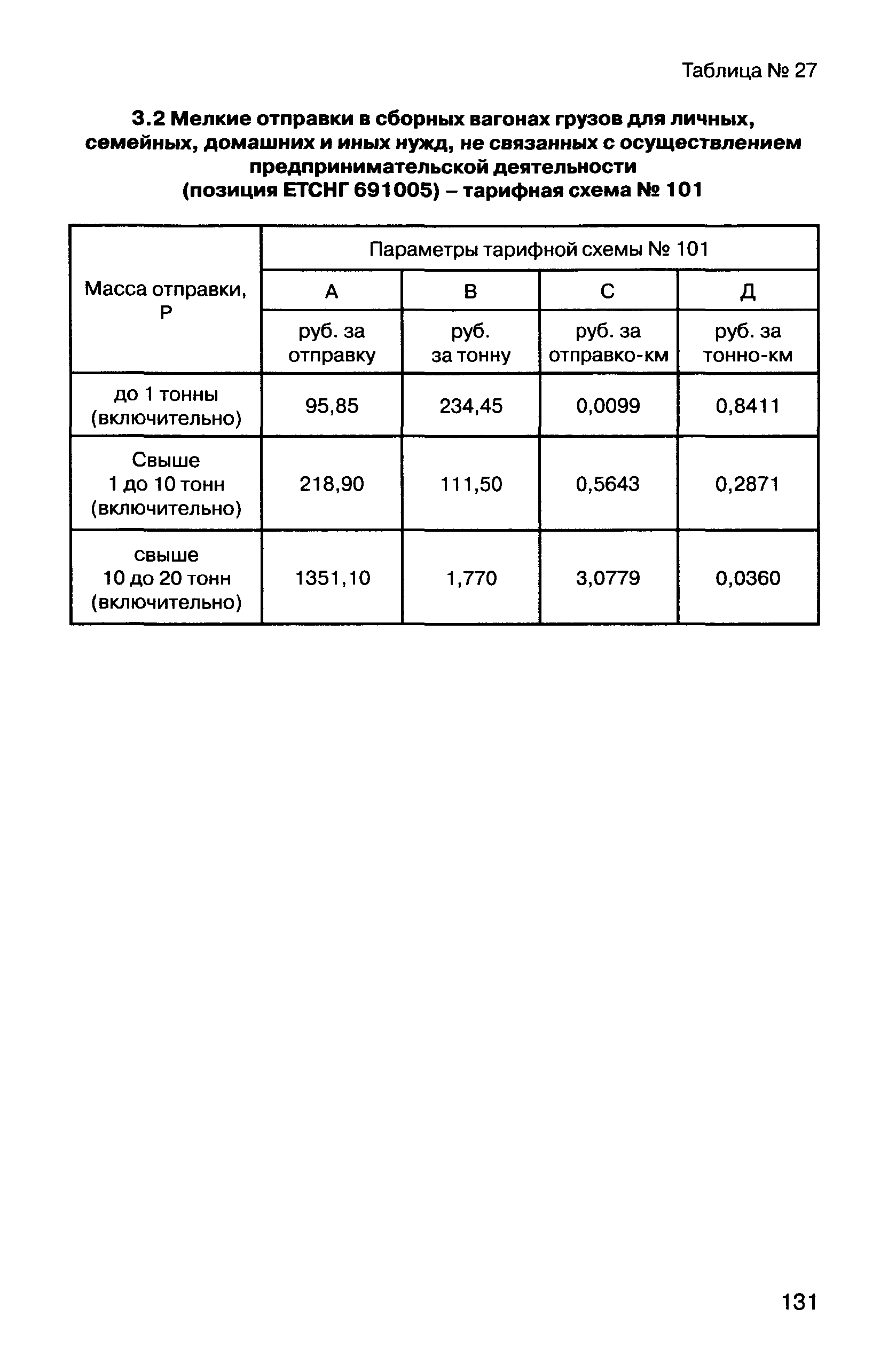 Прейскурант 10-01