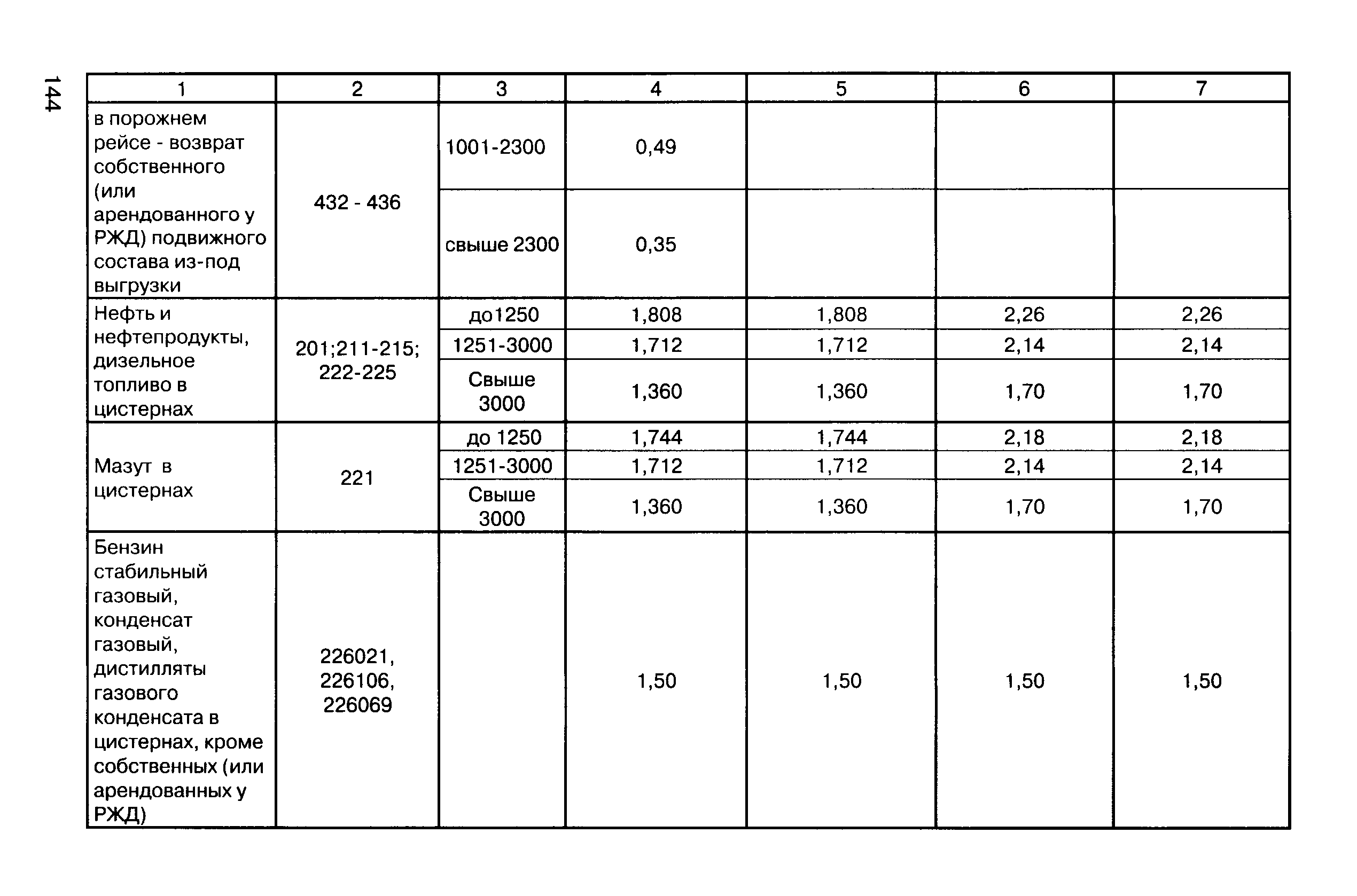 Прейскурант 10-01