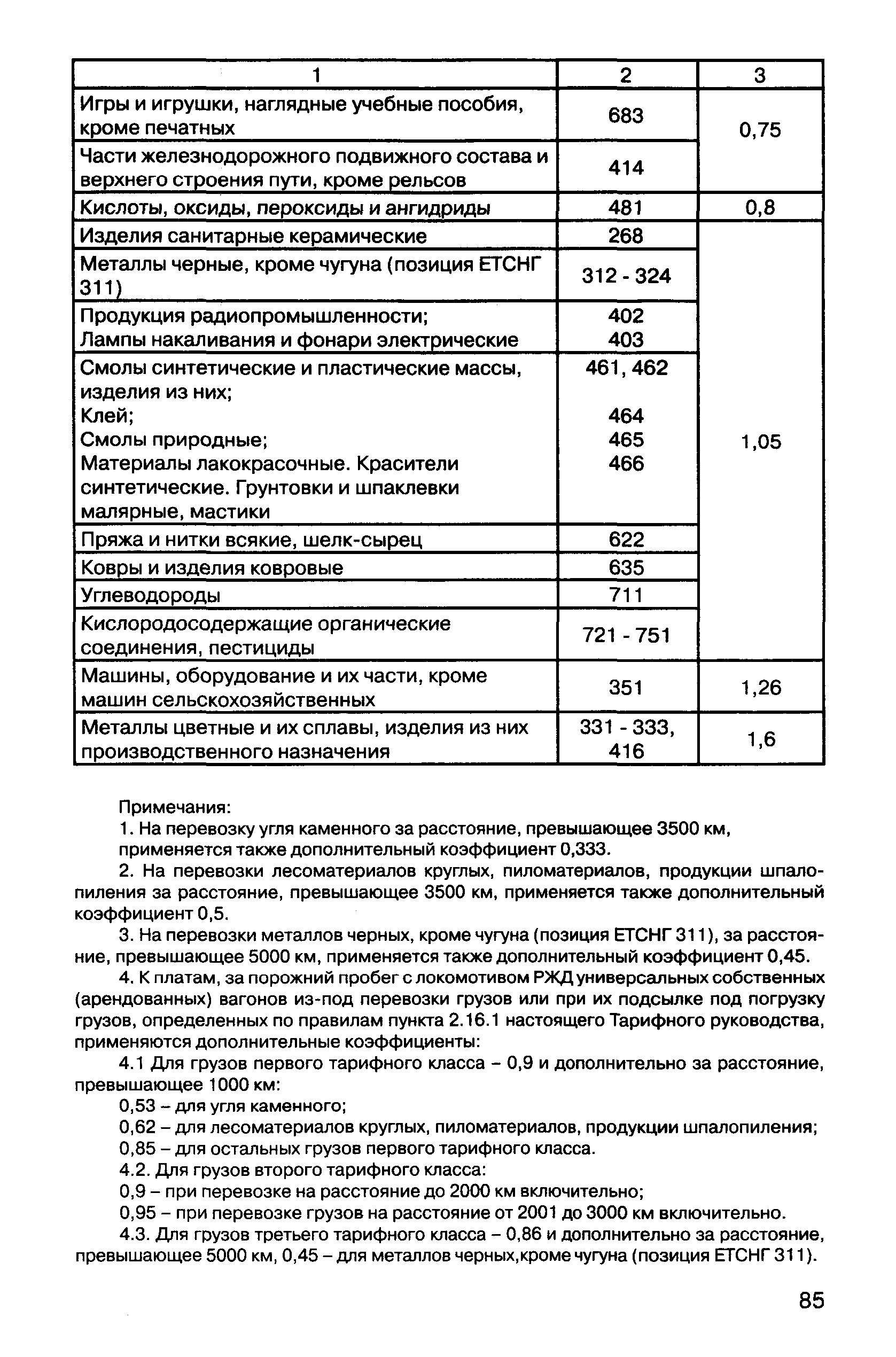 Прейскурант 10-01