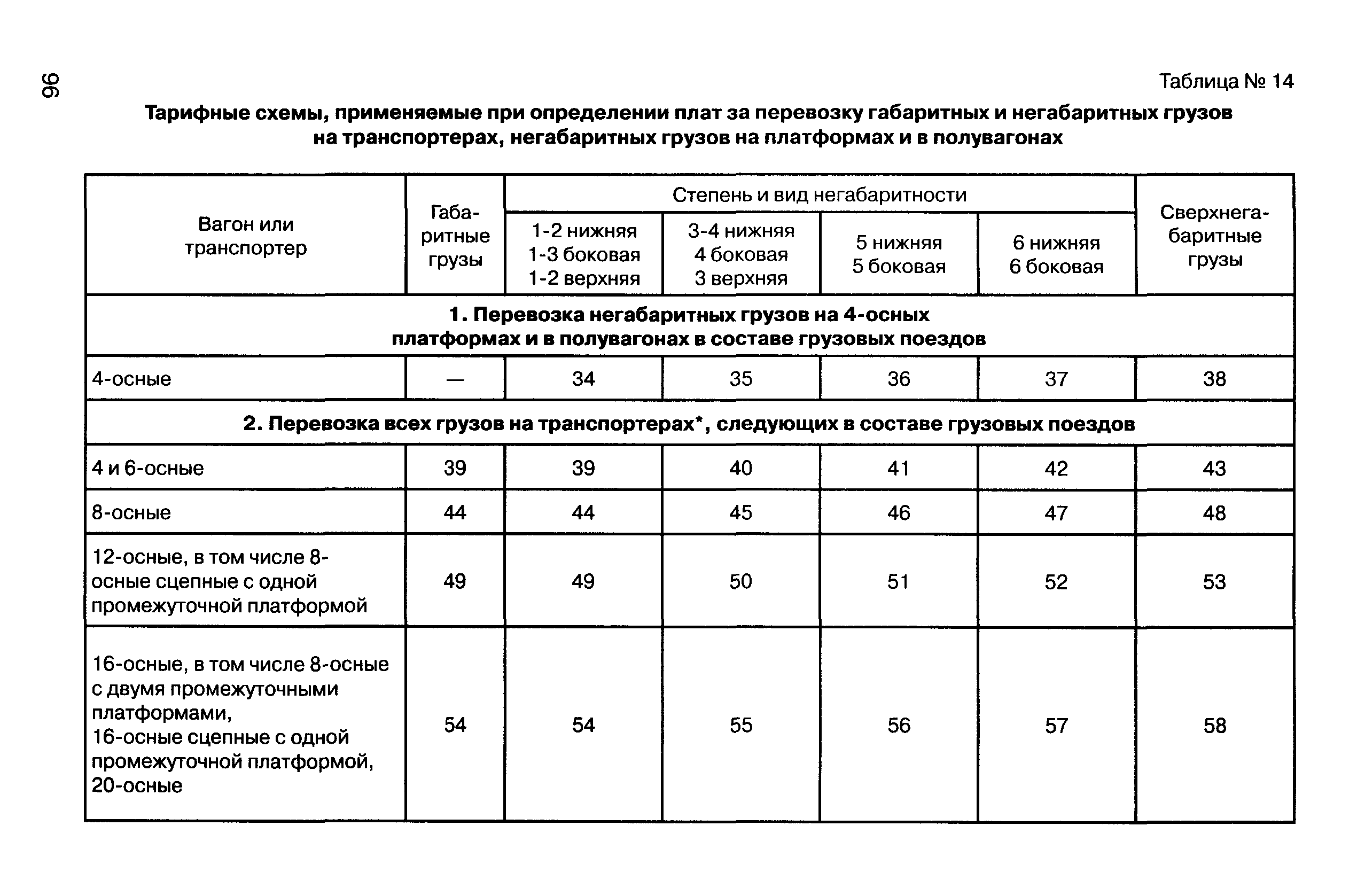 Прейскурант 10-01