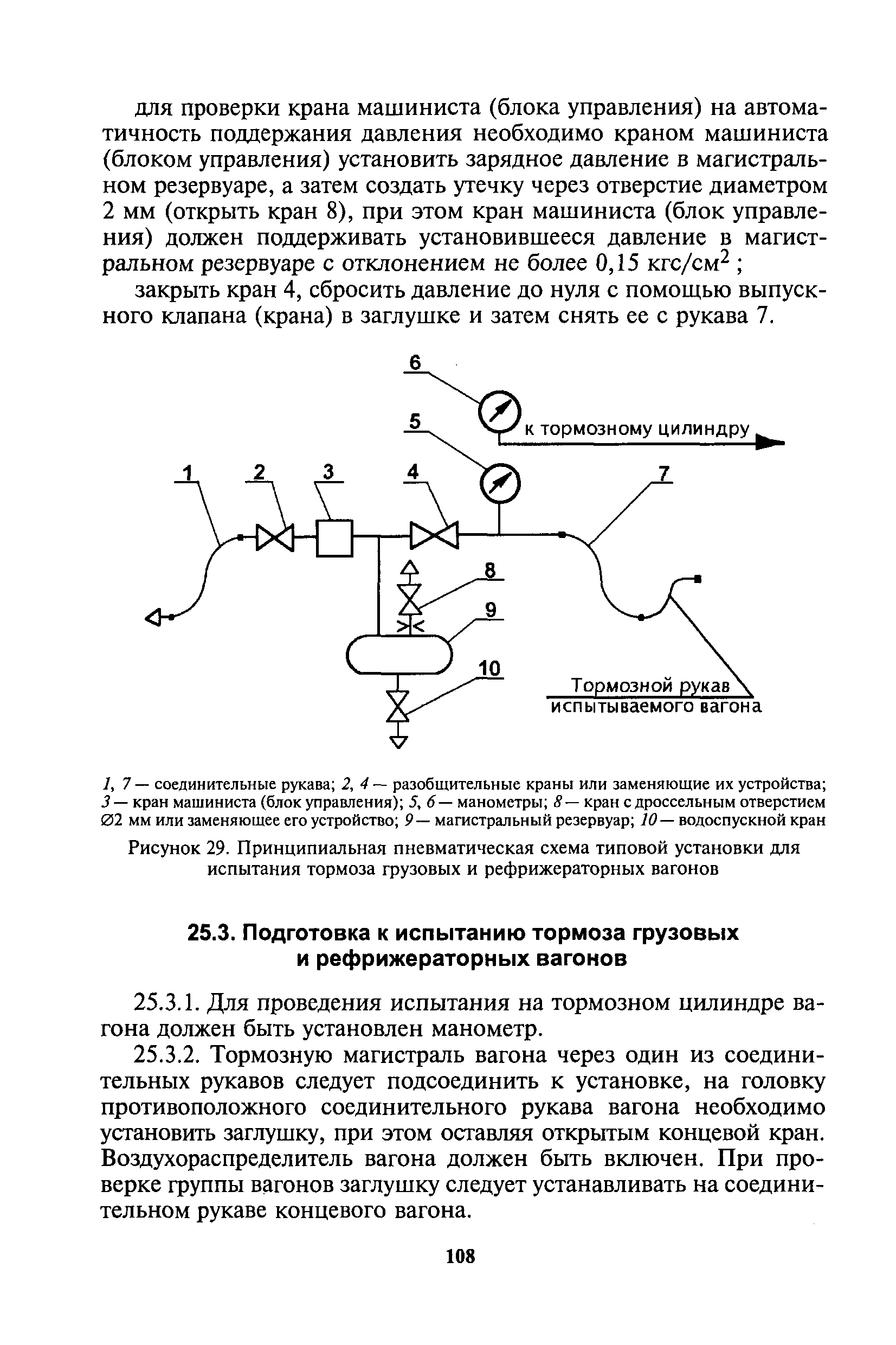 Инструкция Цв 0015