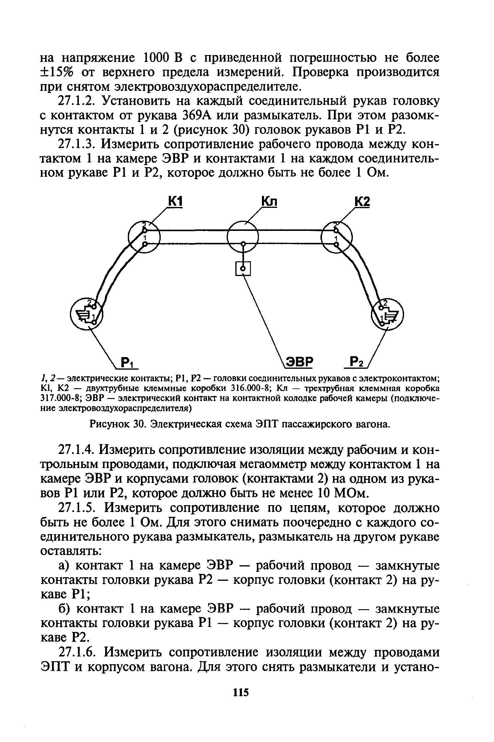 Инструкция ЦВ-ЦЛ-945