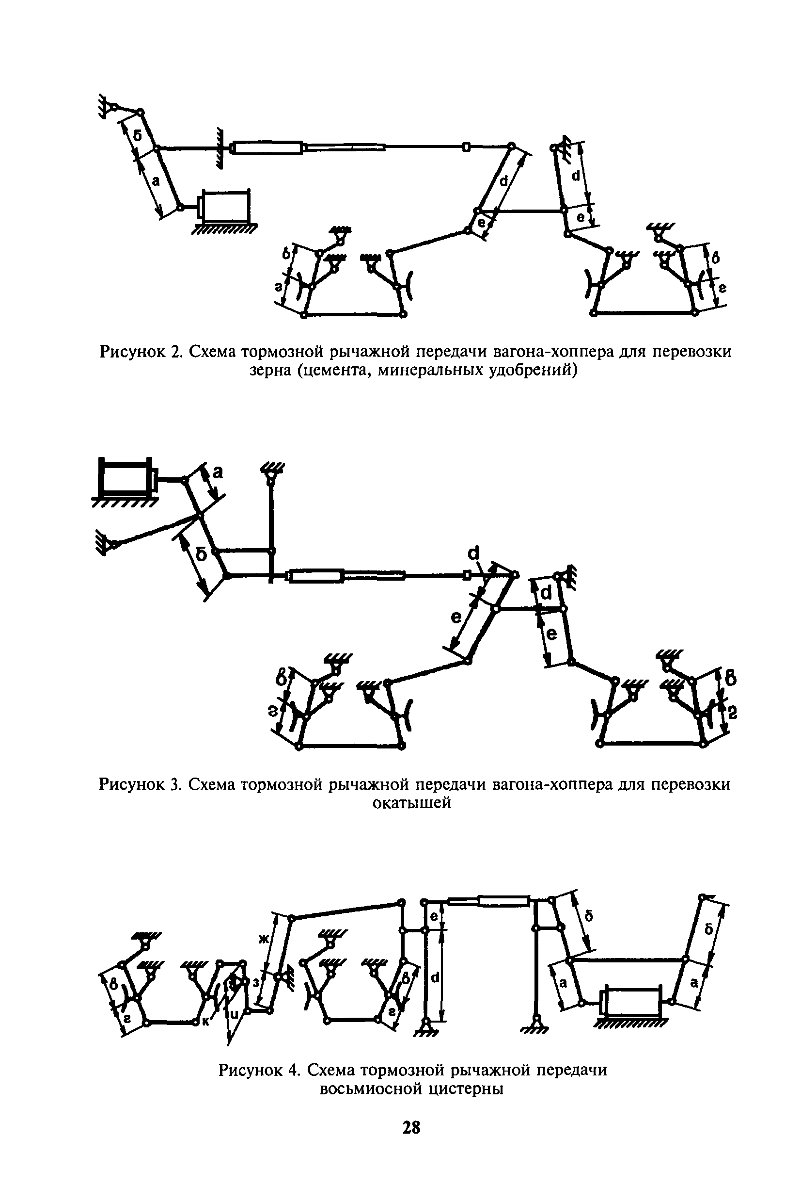 Инструкция ЦВ-ЦЛ-945