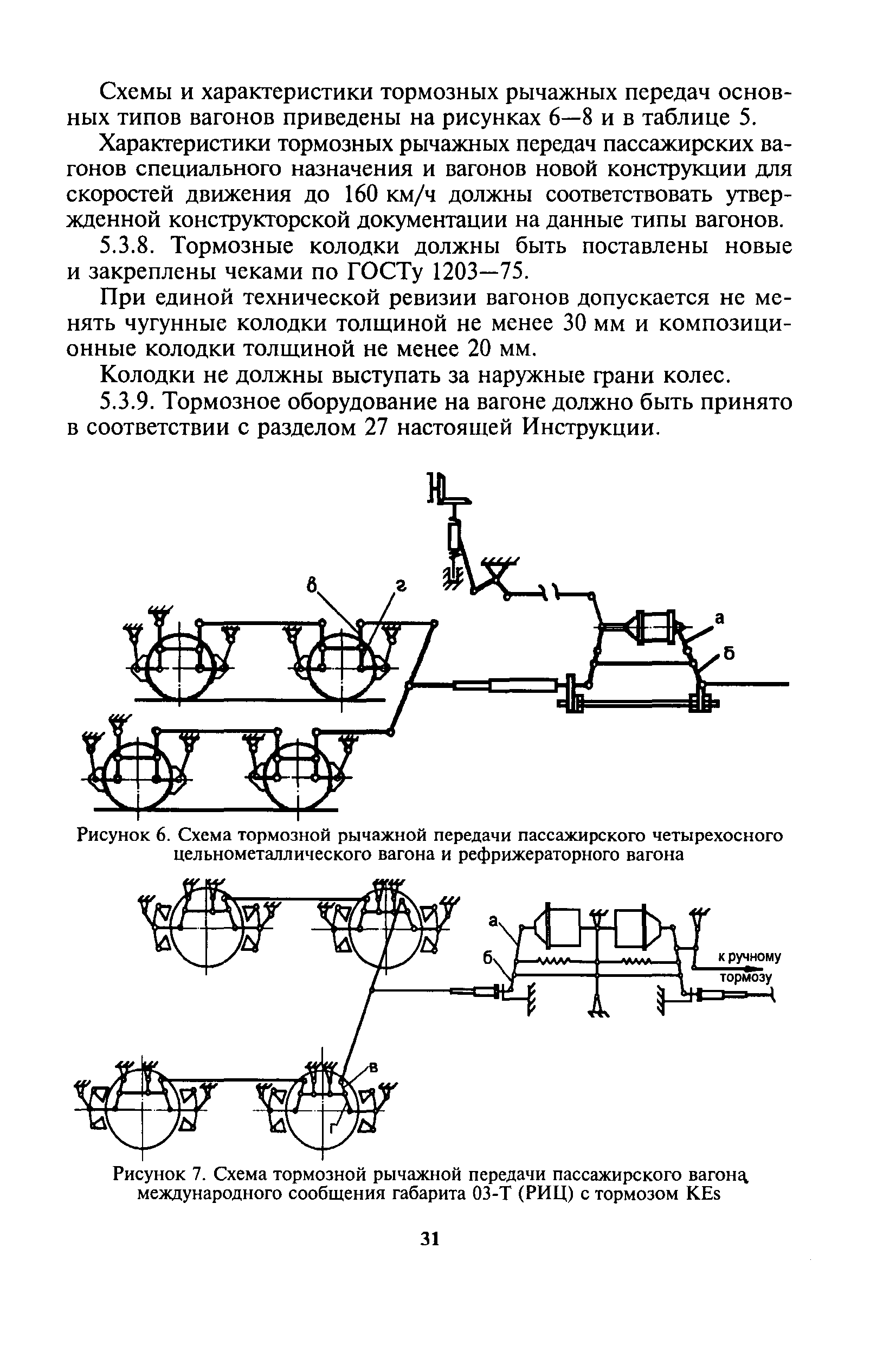 Инструкция ЦВ-ЦЛ-945