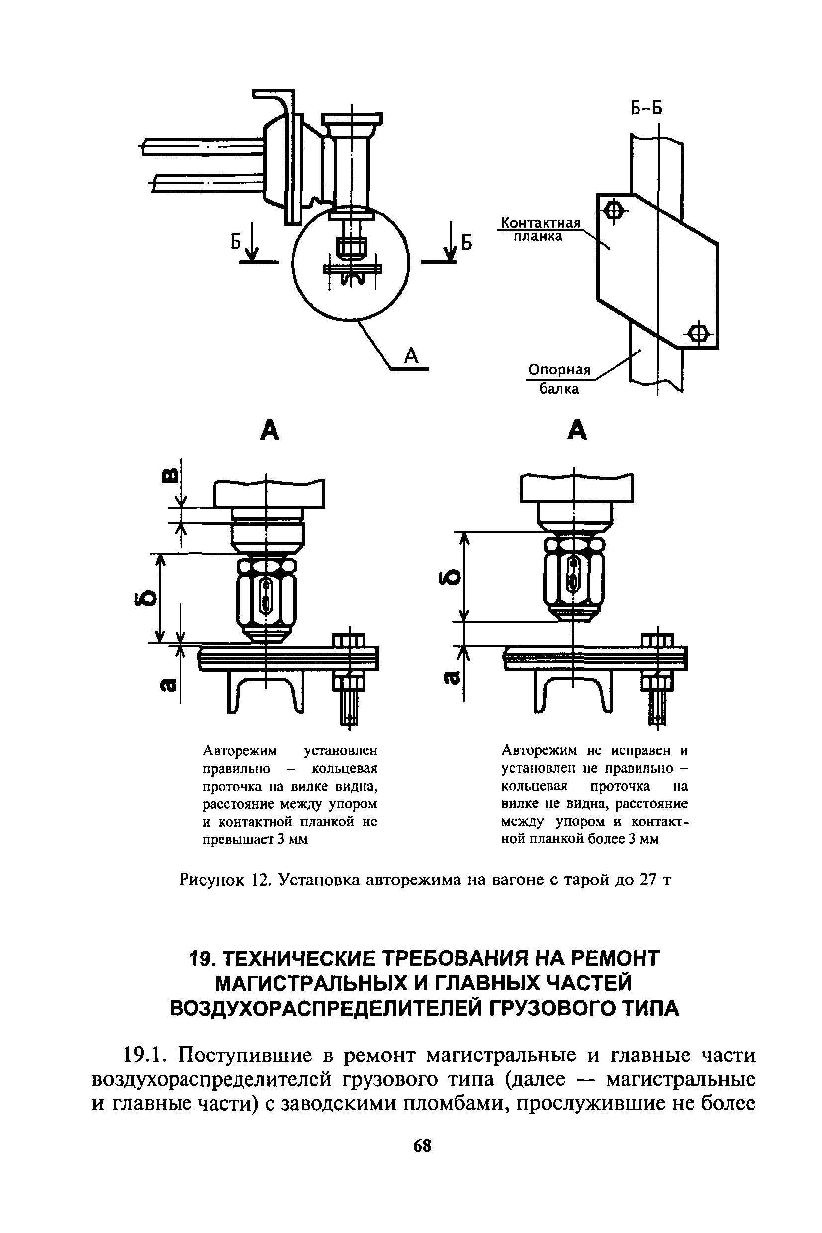 Инструкция ЦВ-ЦЛ-945