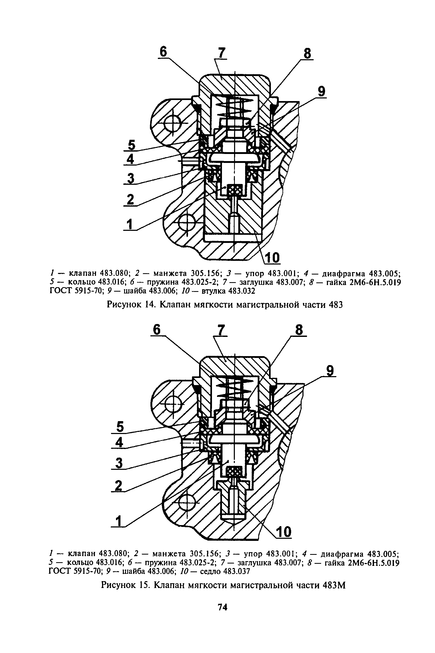 Инструкция ЦВ-ЦЛ-945