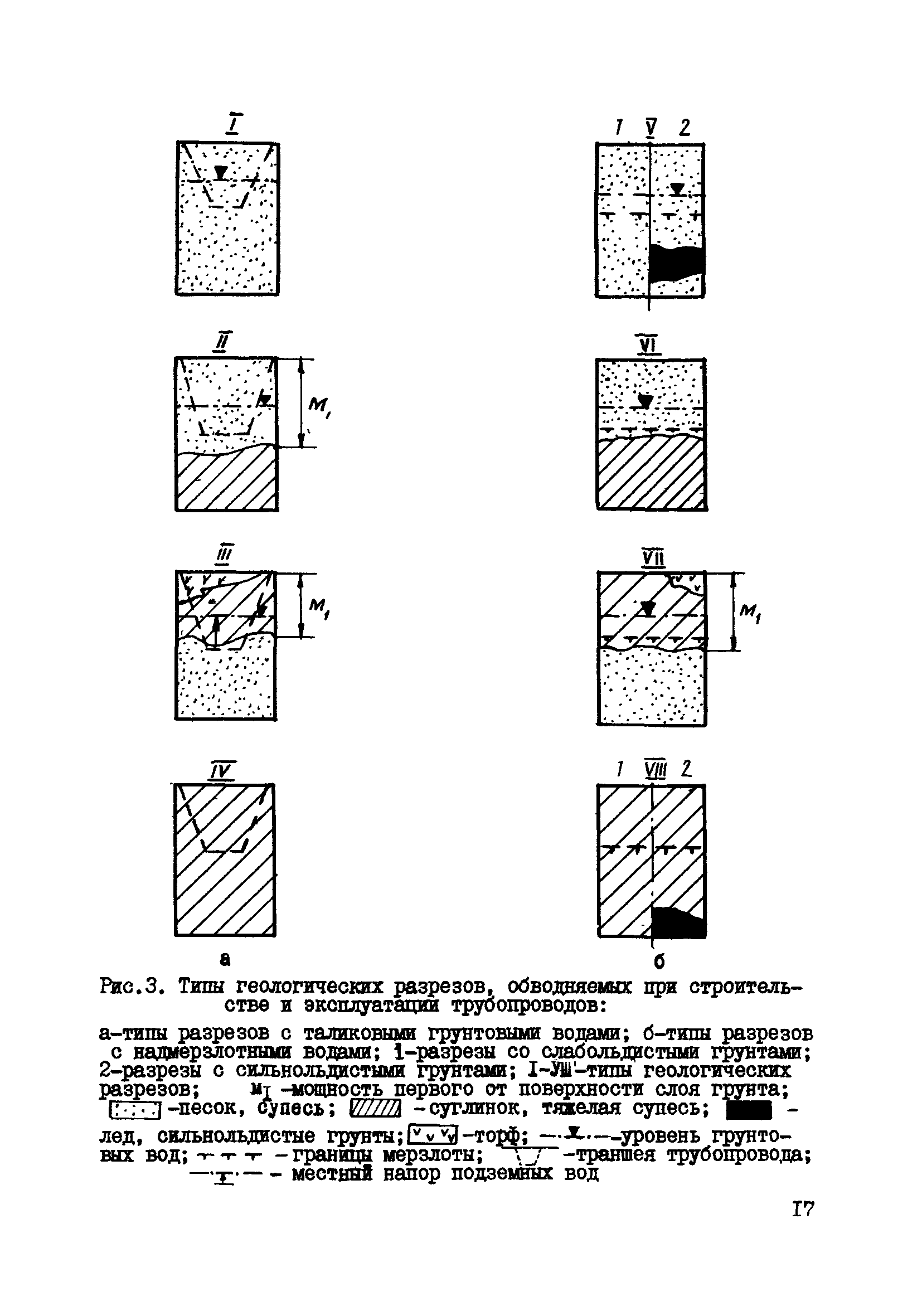 Р 500-83