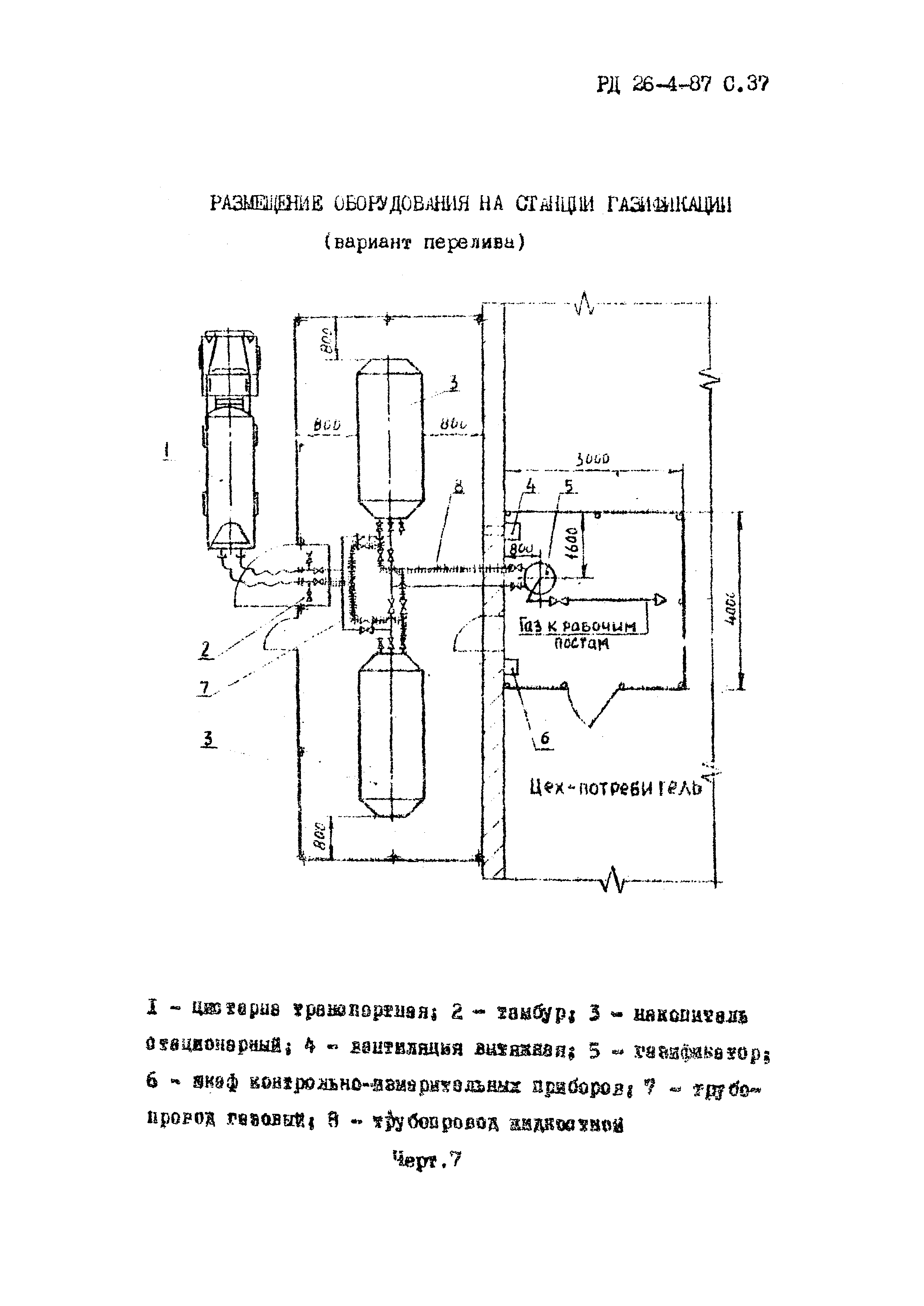 РД 26-4-87