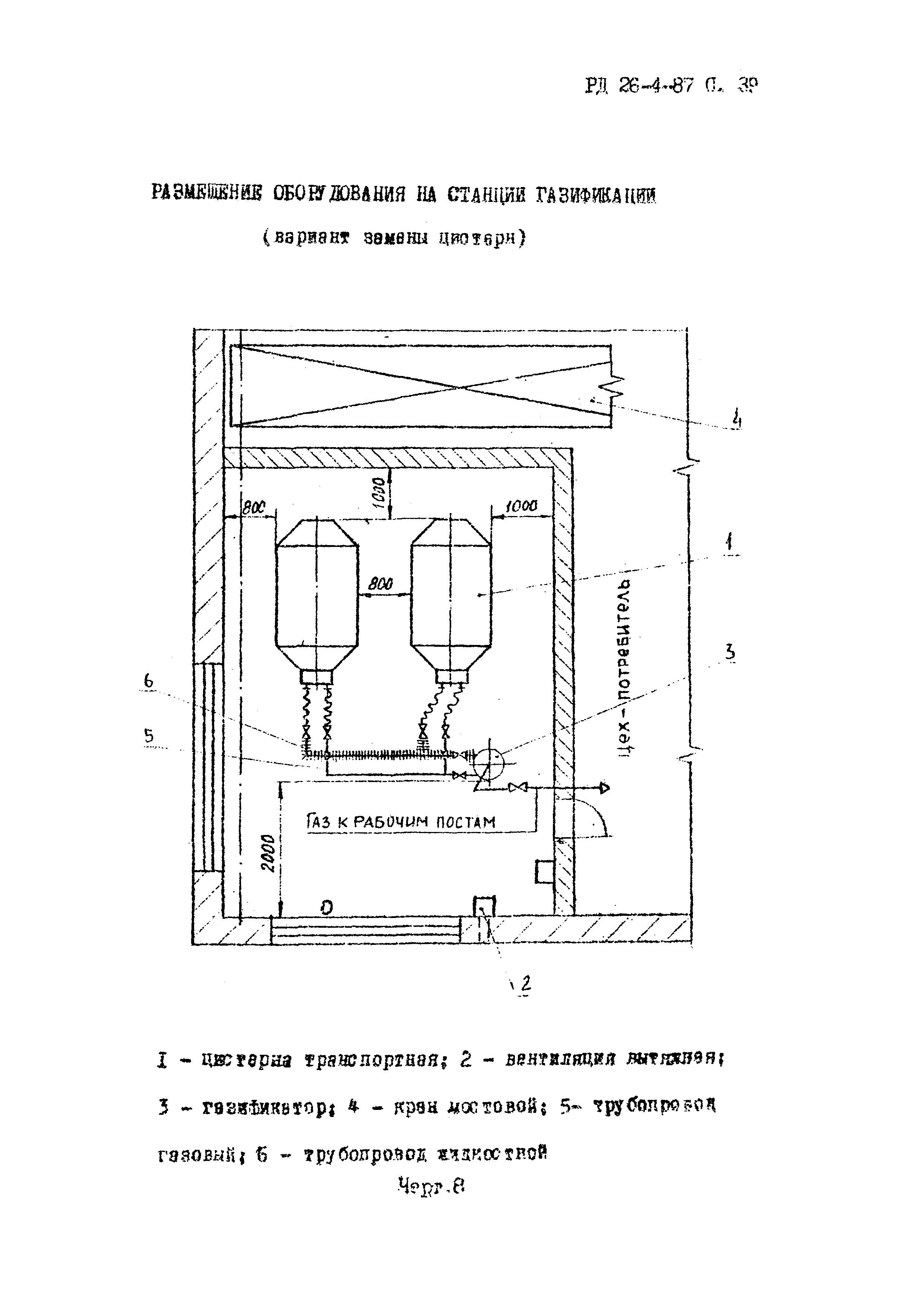 РД 26-4-87