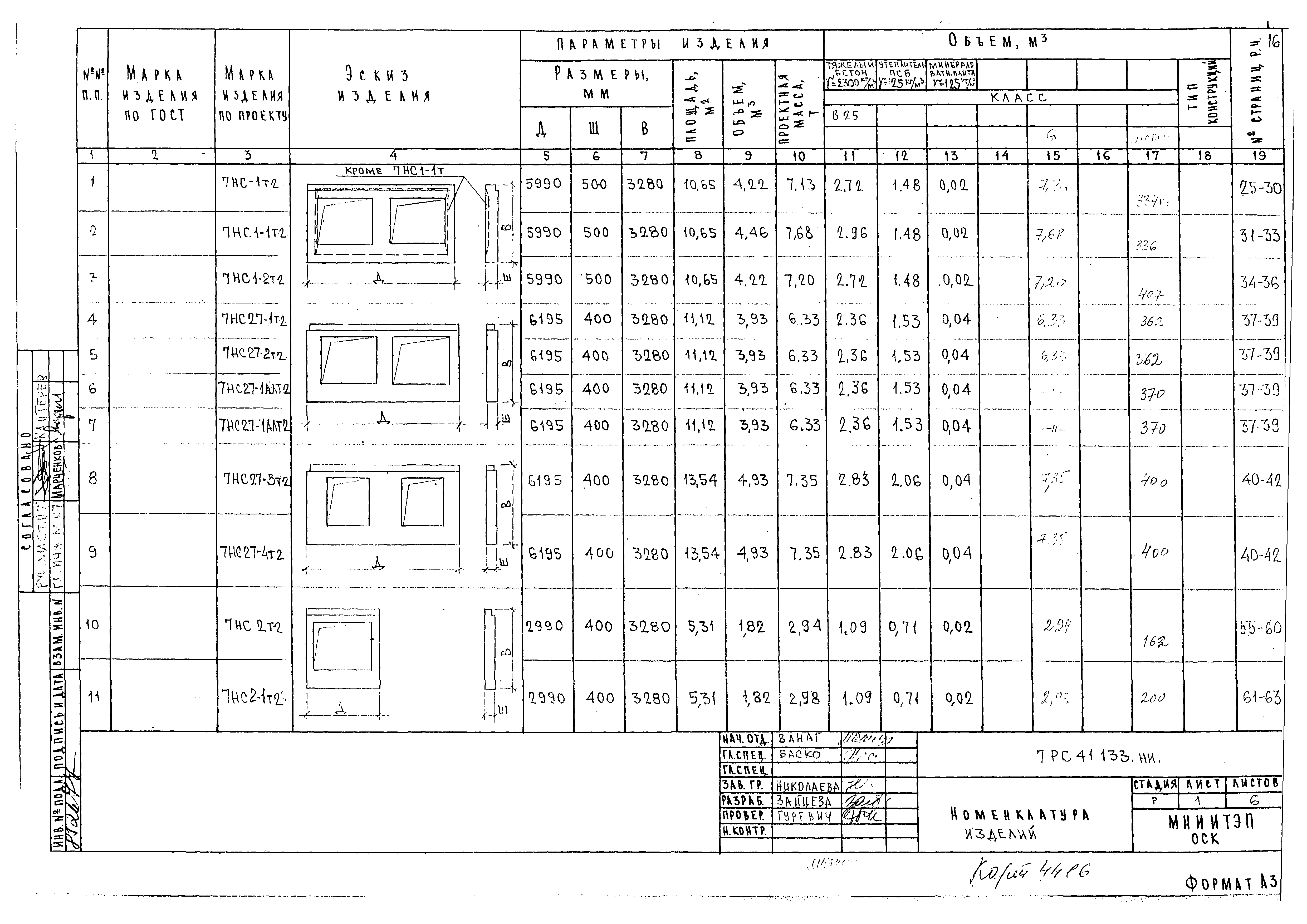 Альбом 7РС 41133