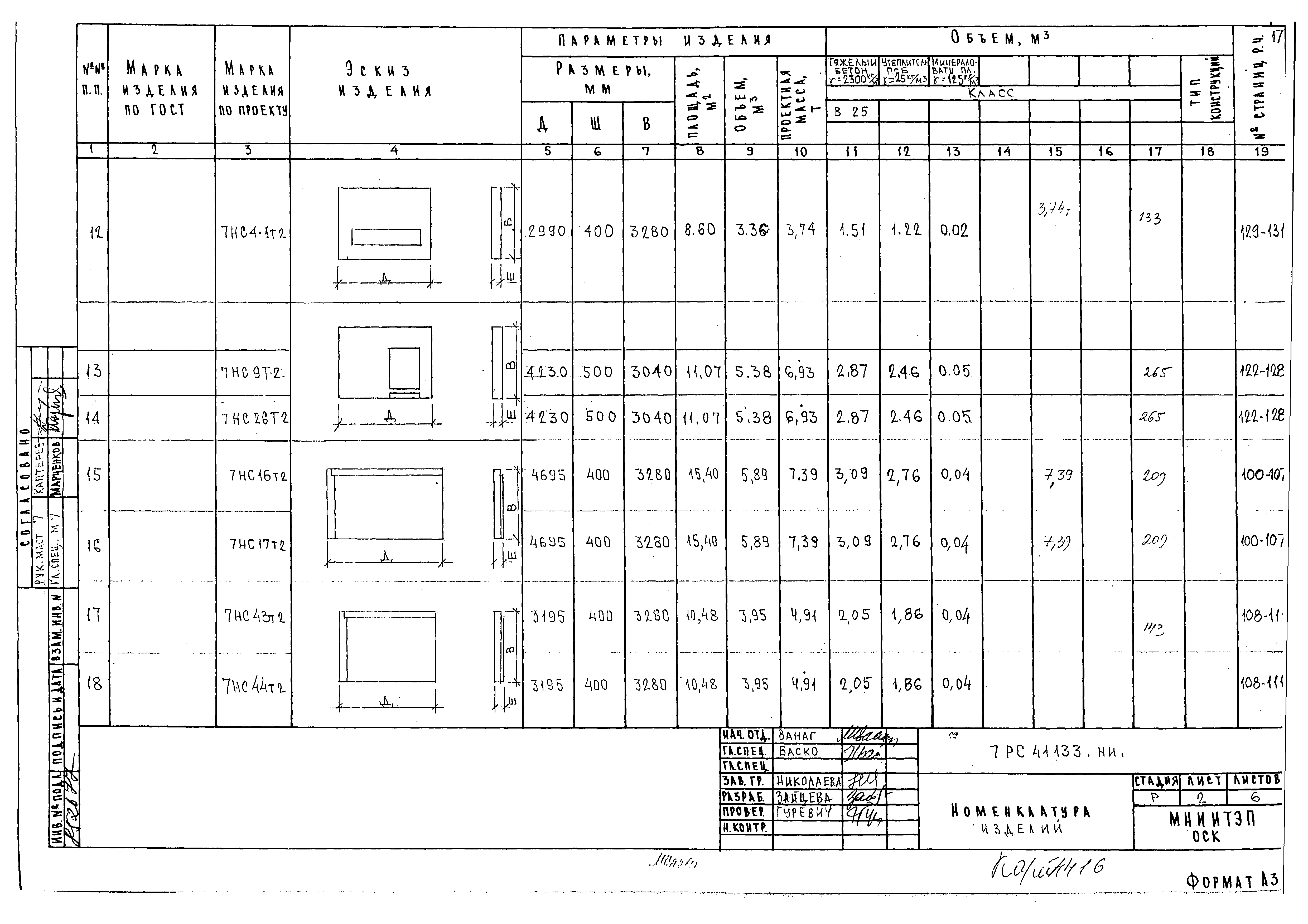 Альбом 7РС 41133