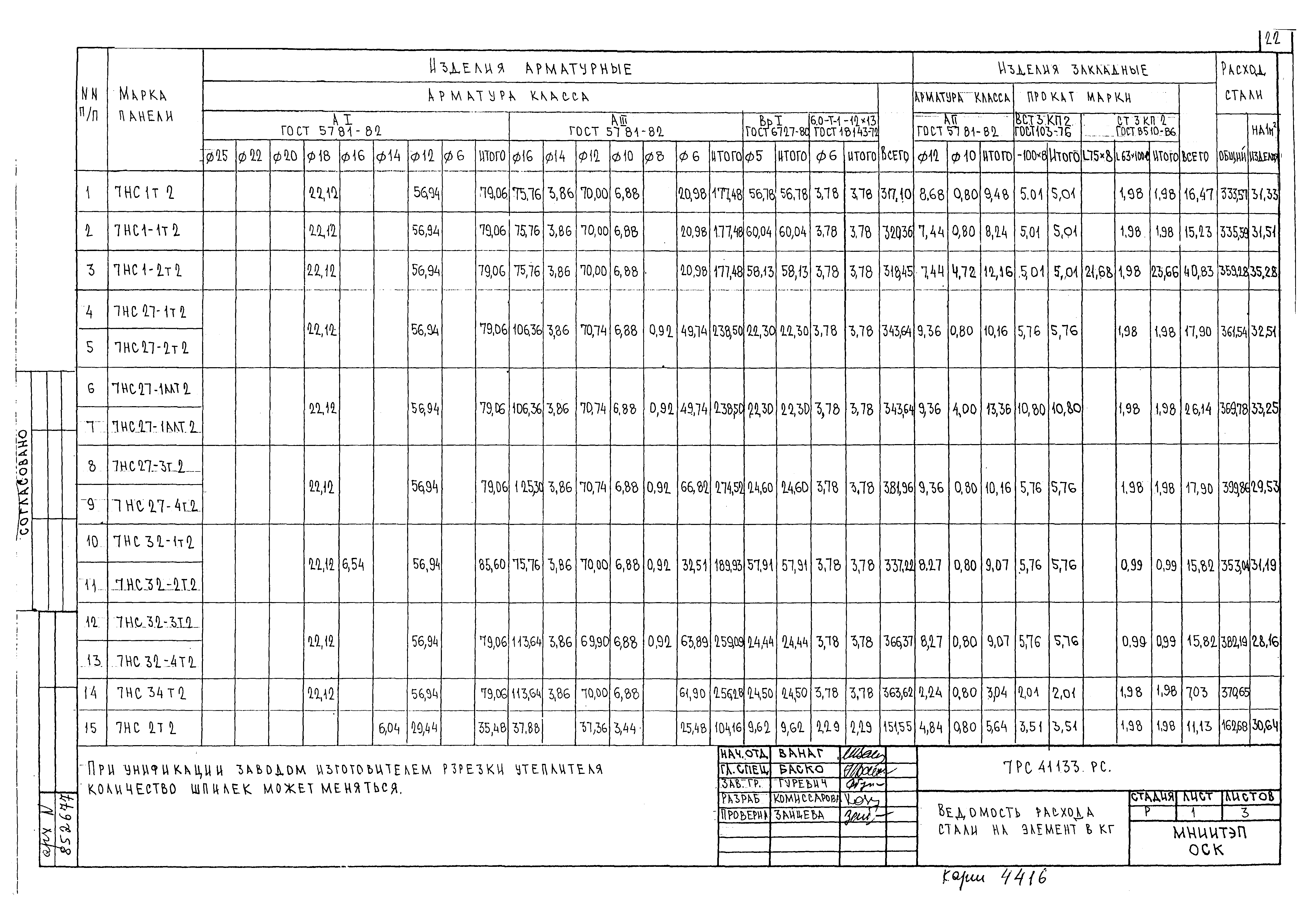 Альбом 7РС 41133