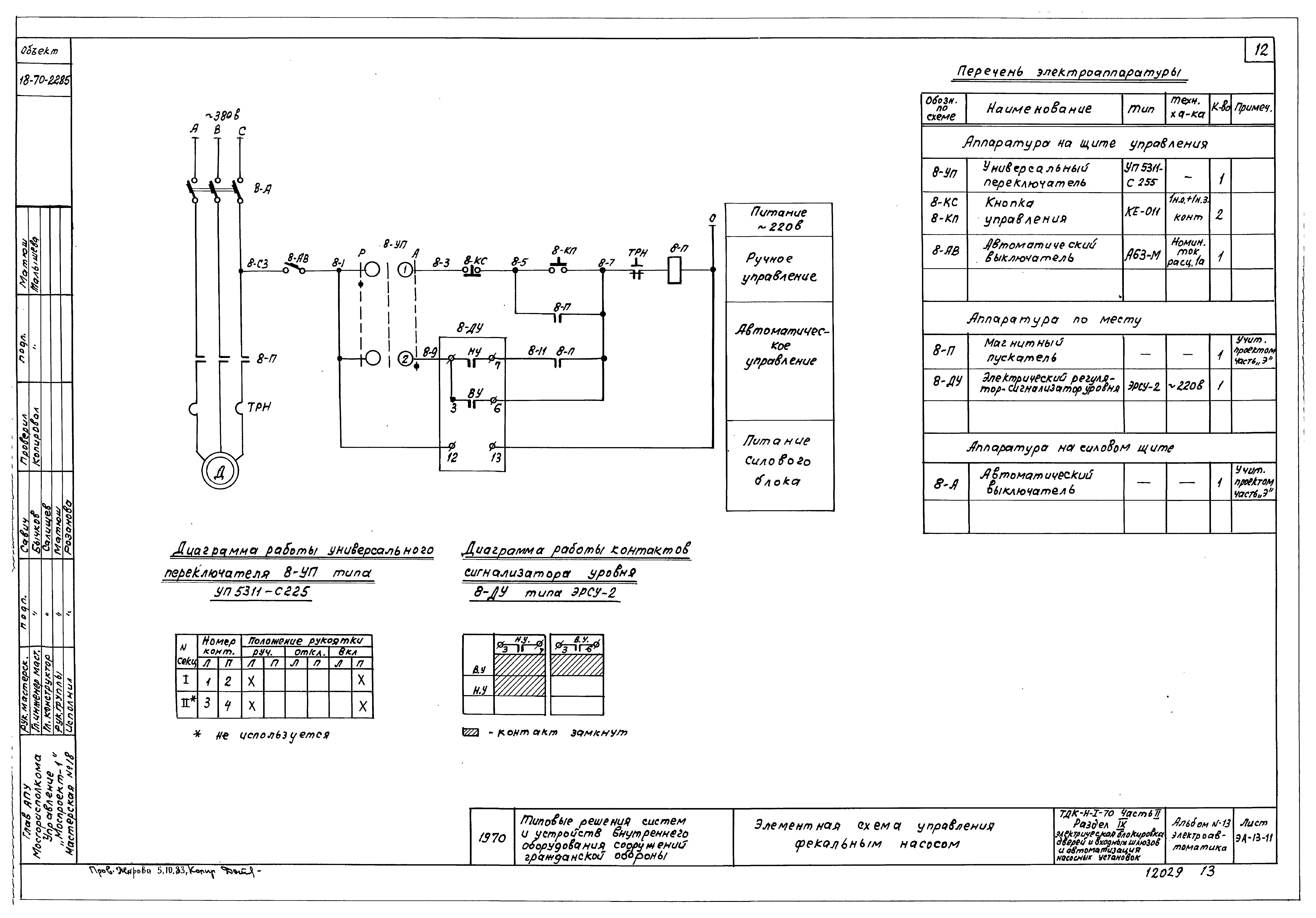 Серия ТДК-Н-1-70 Часть II