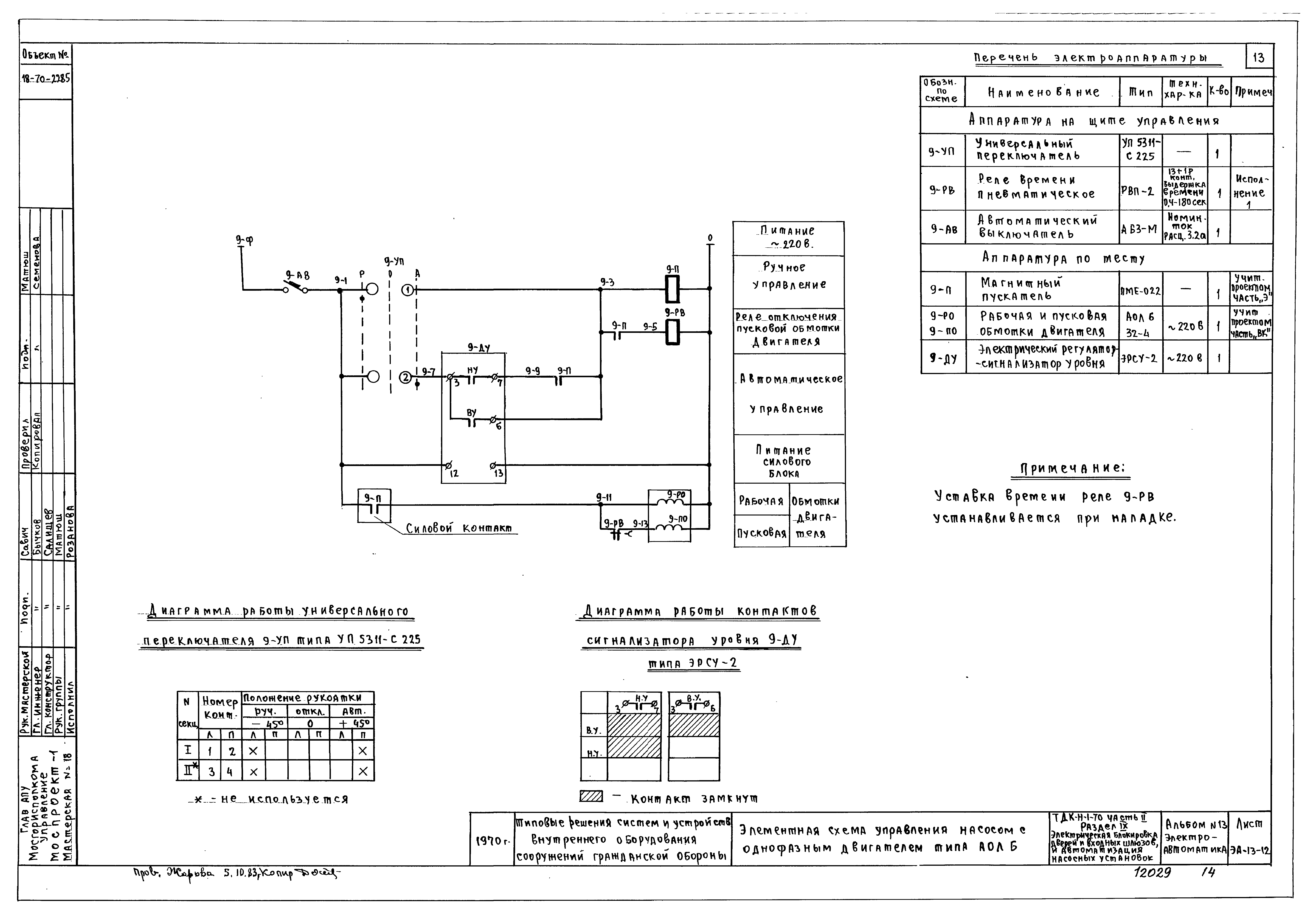 Серия ТДК-Н-1-70 Часть II