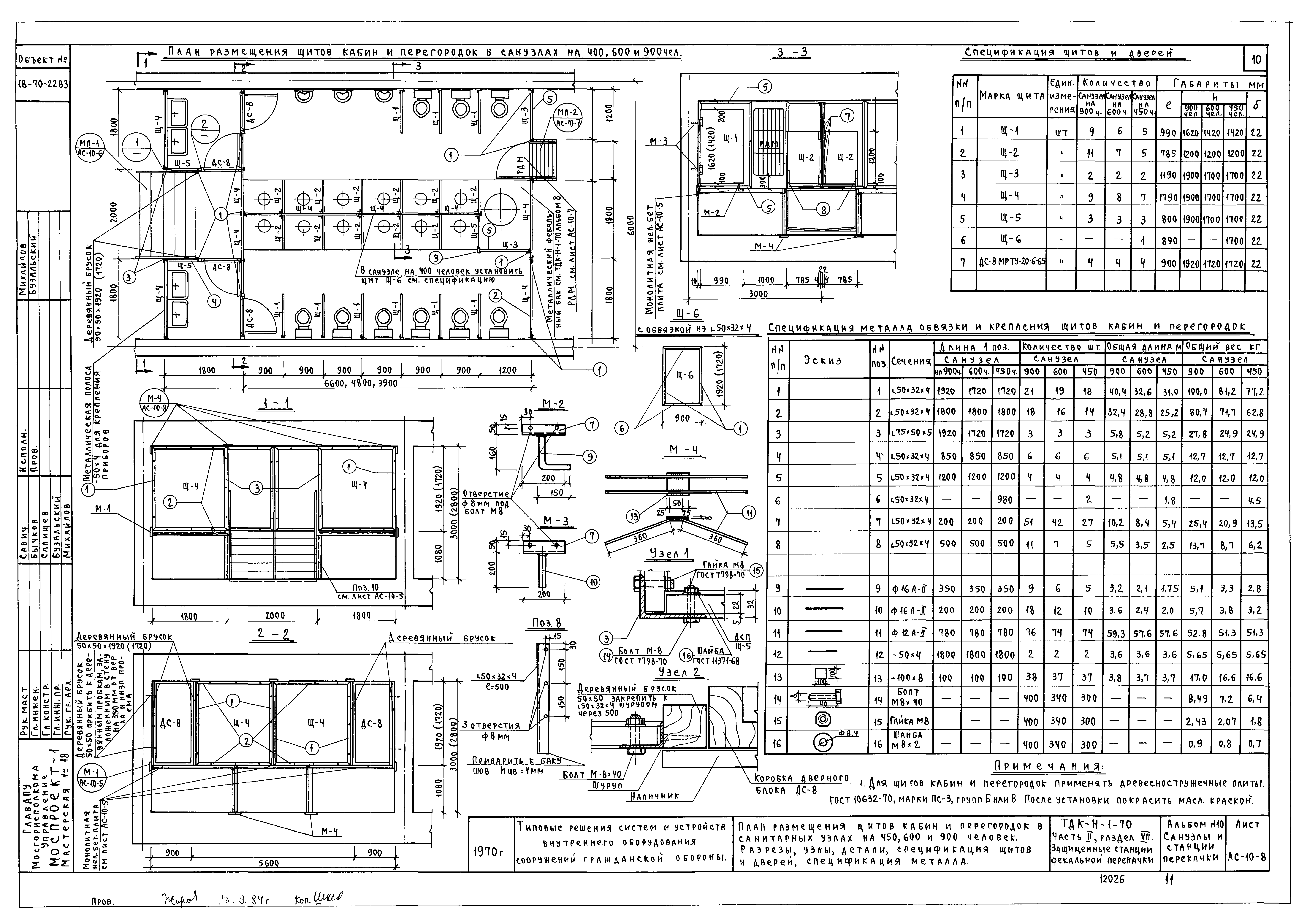 Серия ТДК-Н-1-70 Часть II