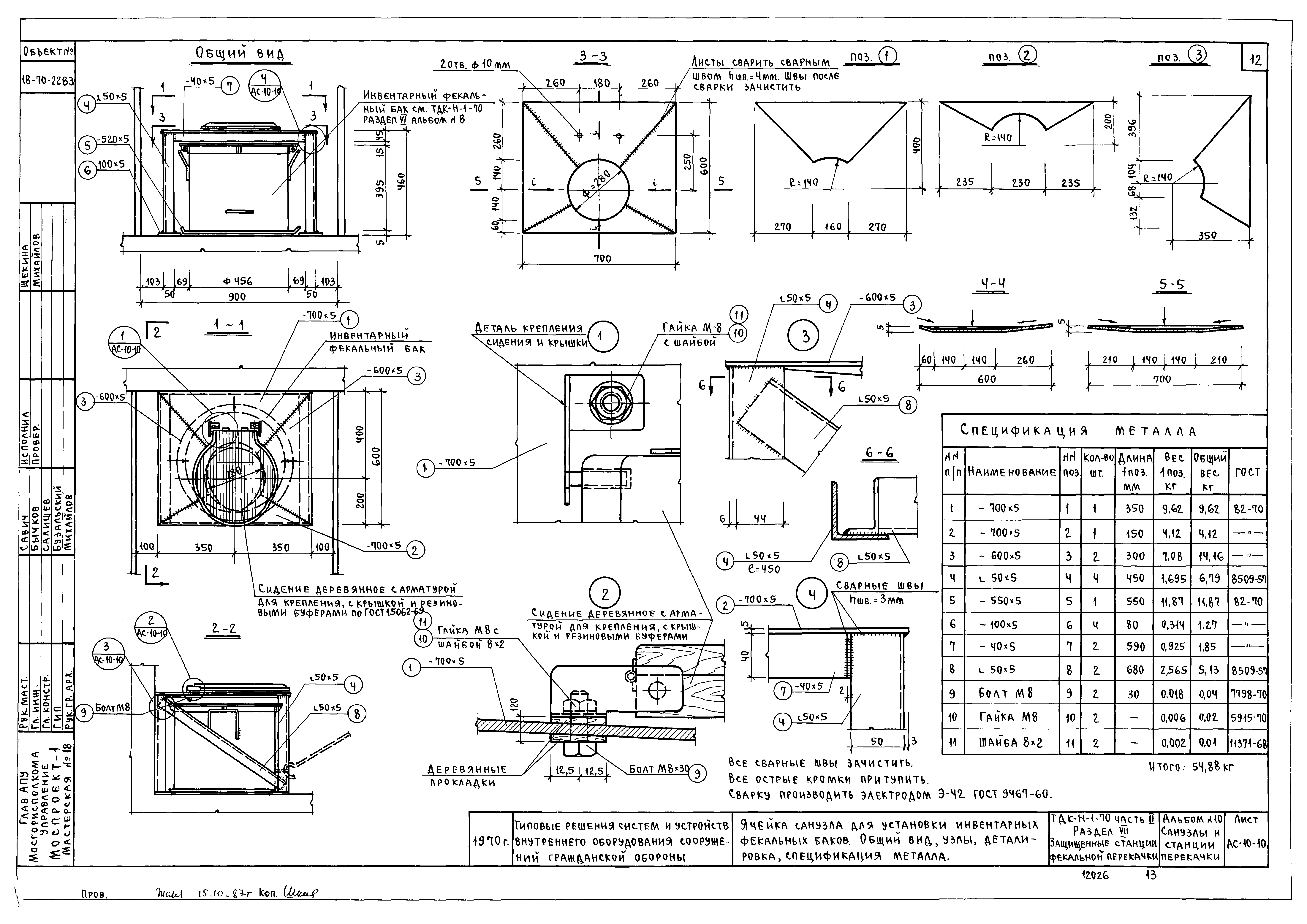 Серия ТДК-Н-1-70 Часть II