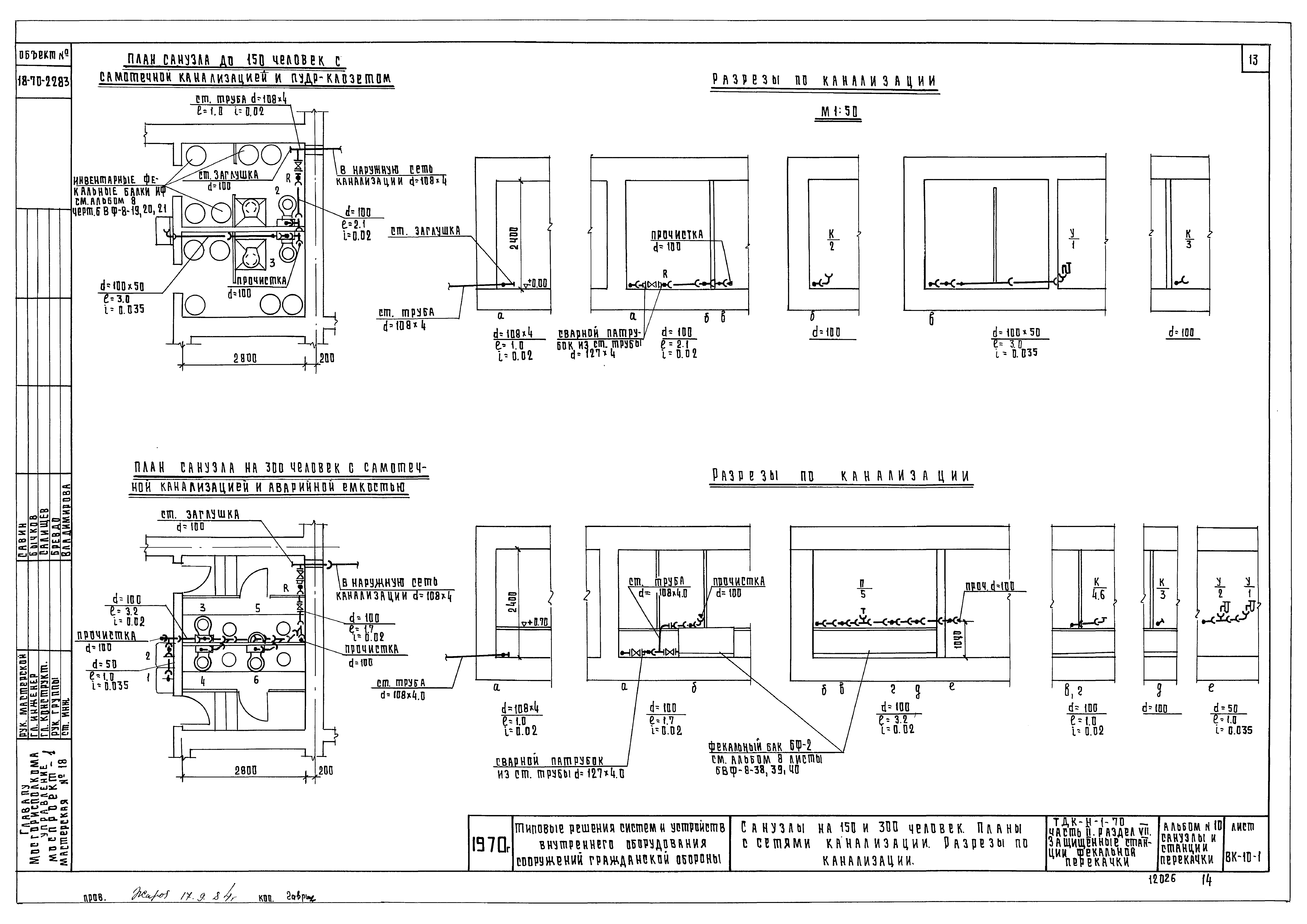 Серия ТДК-Н-1-70 Часть II