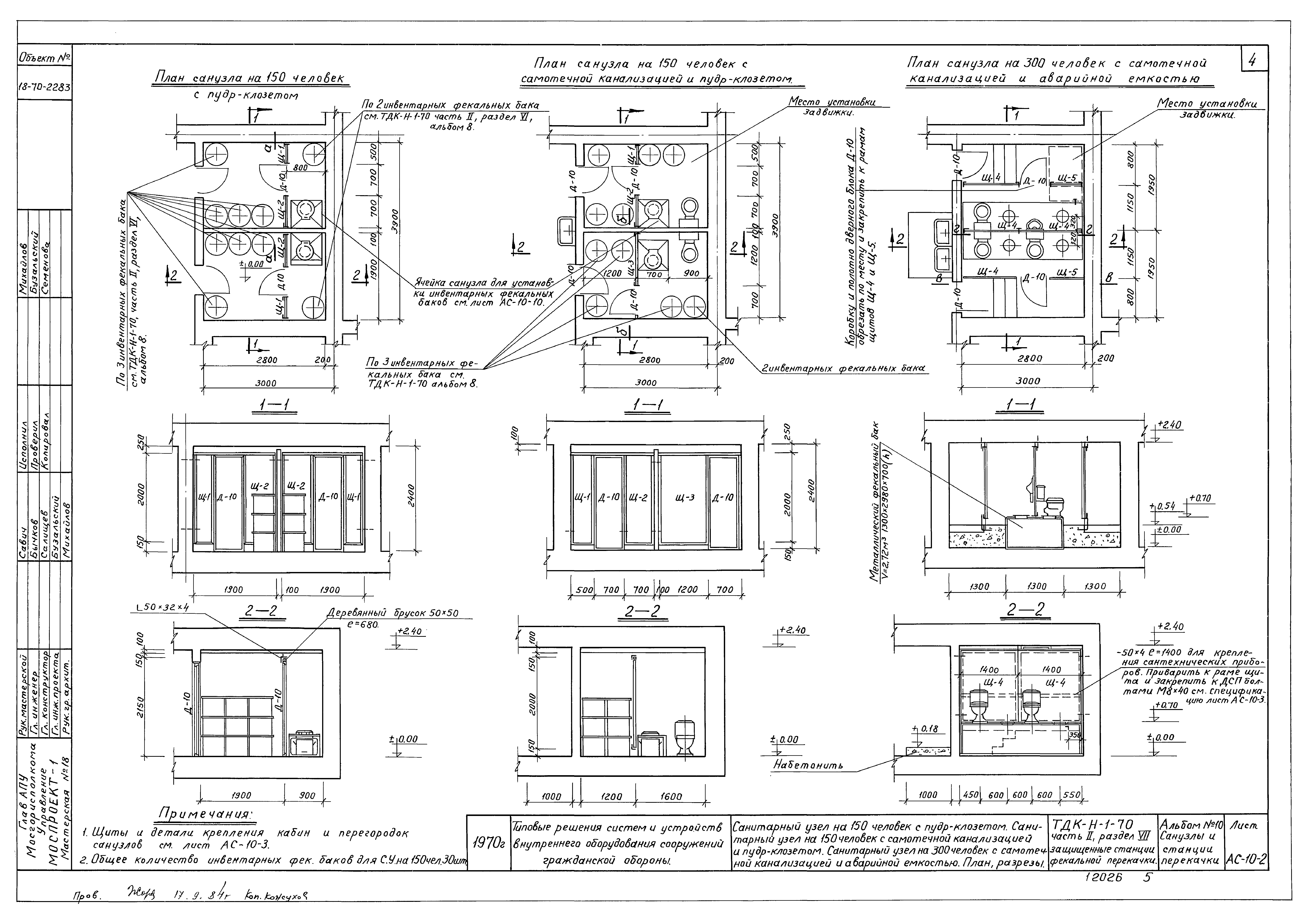 Серия ТДК-Н-1-70 Часть II