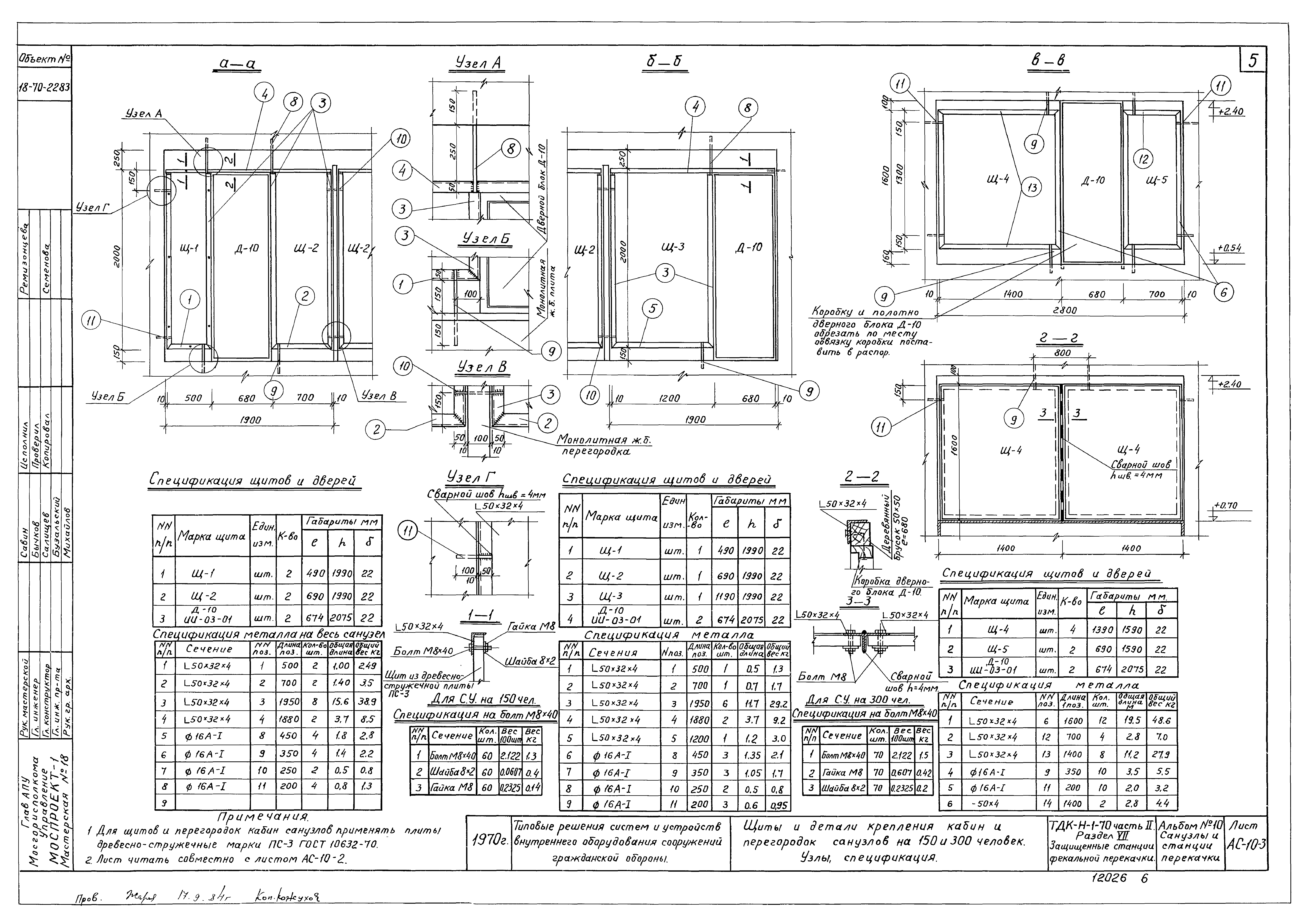 Серия ТДК-Н-1-70 Часть II