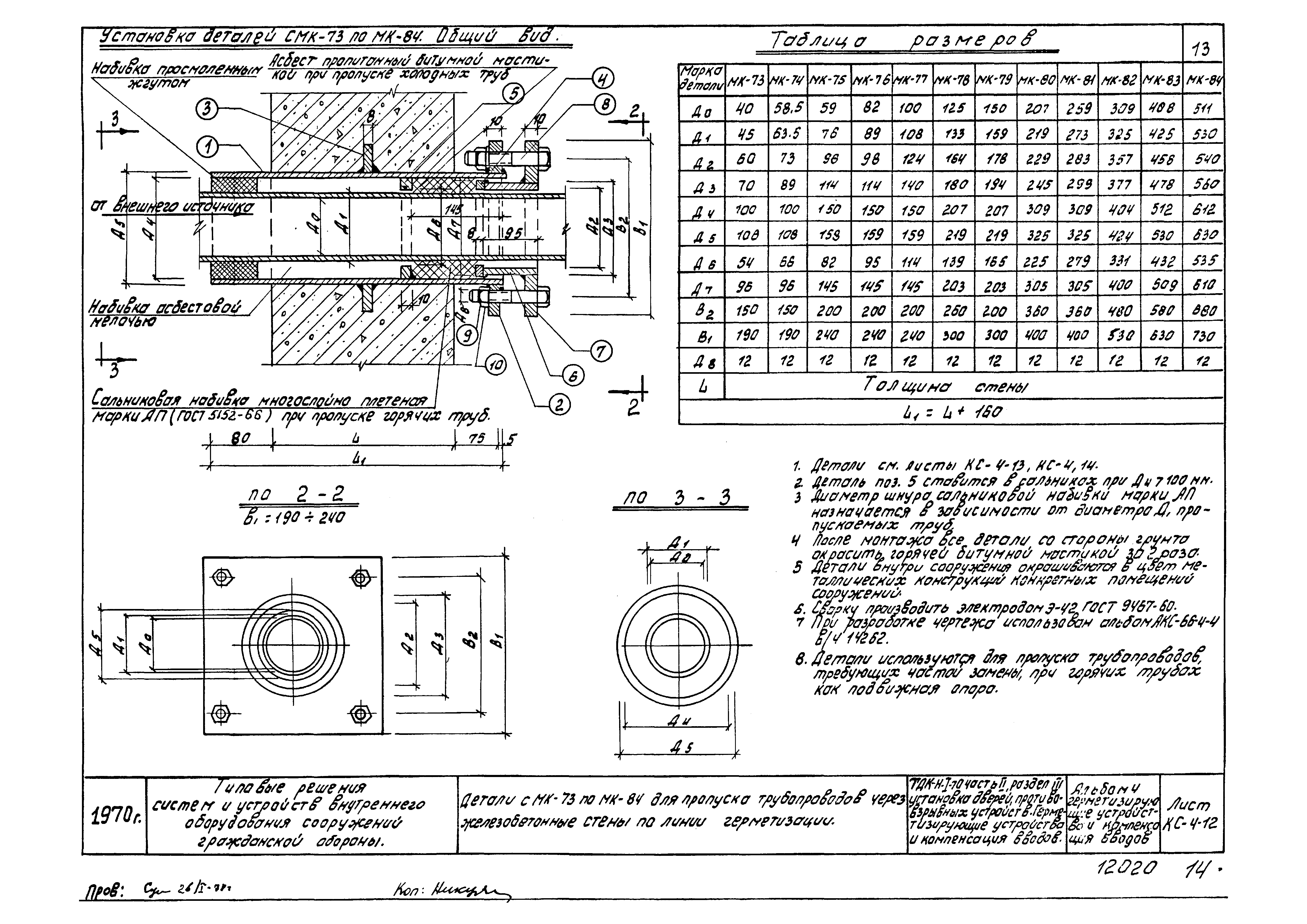 Серия ТДК-Н-1-70 Часть II