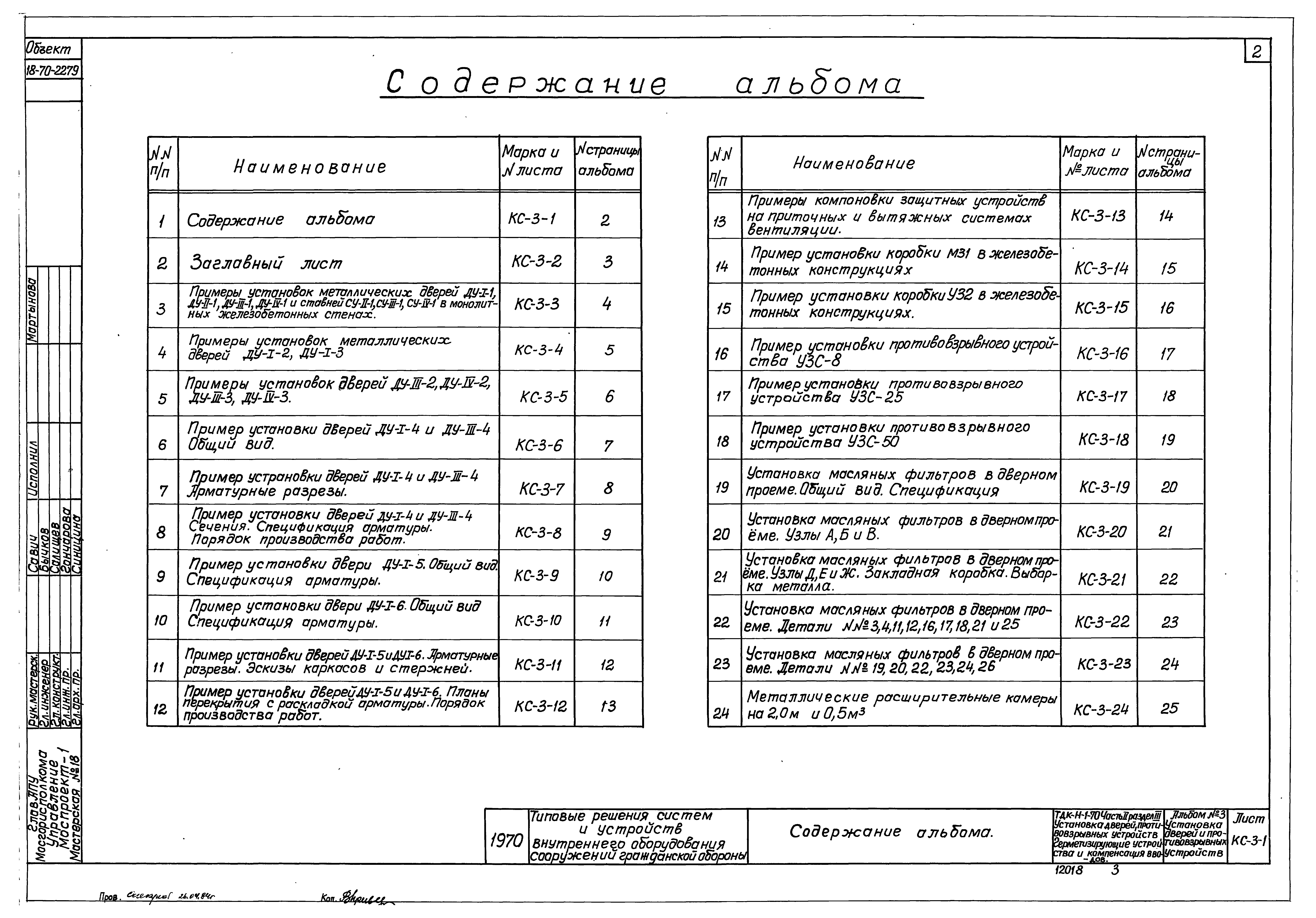 Серия ТДК-Н-1-70 Часть II